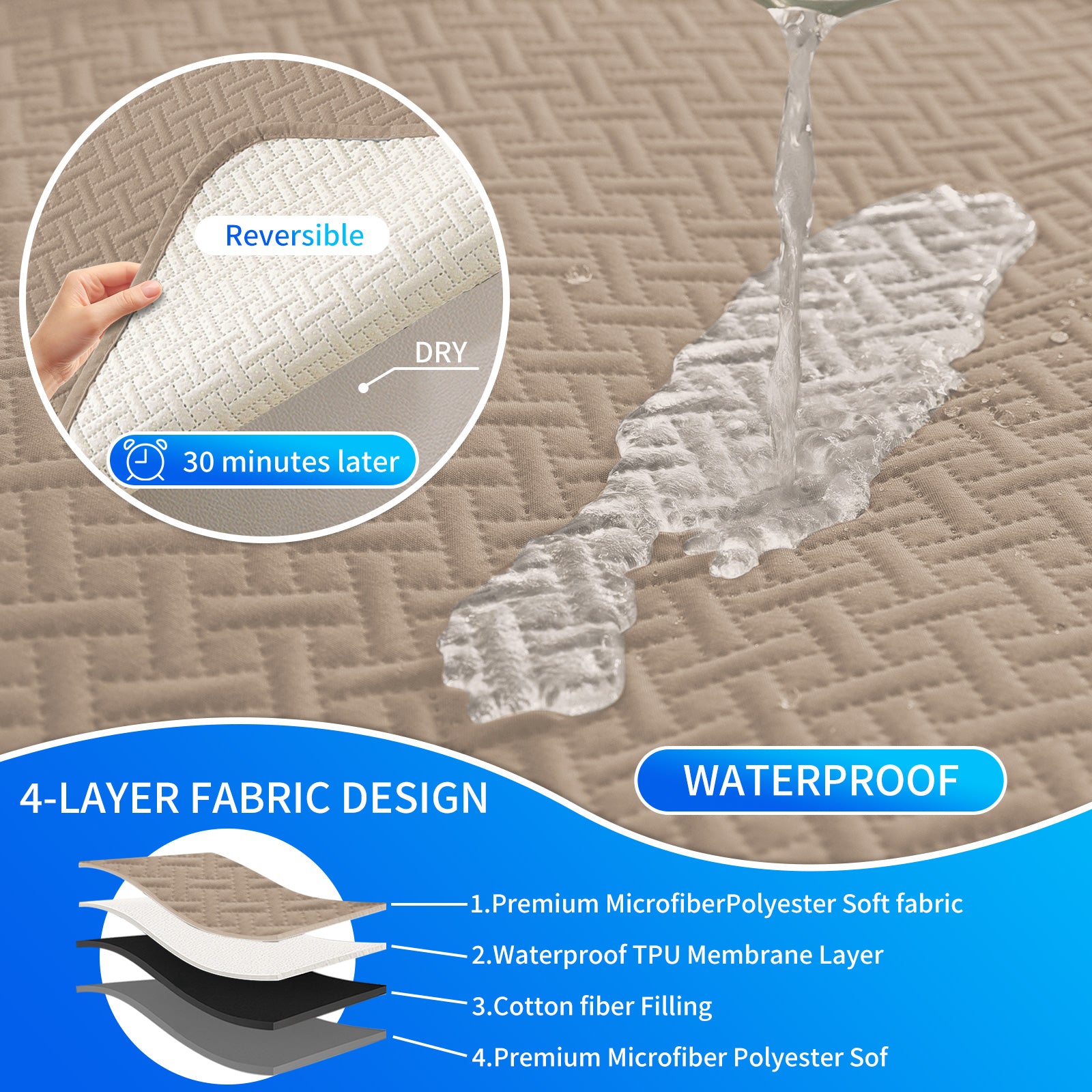 imperméable Armchair couverture with antidérapant Back and Side Pockets