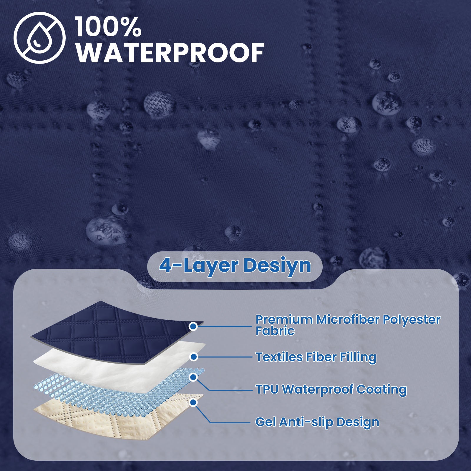 YSTYLE Waterproof Armchair Cover with Pockets and Non Slip Backing-YSTYLE