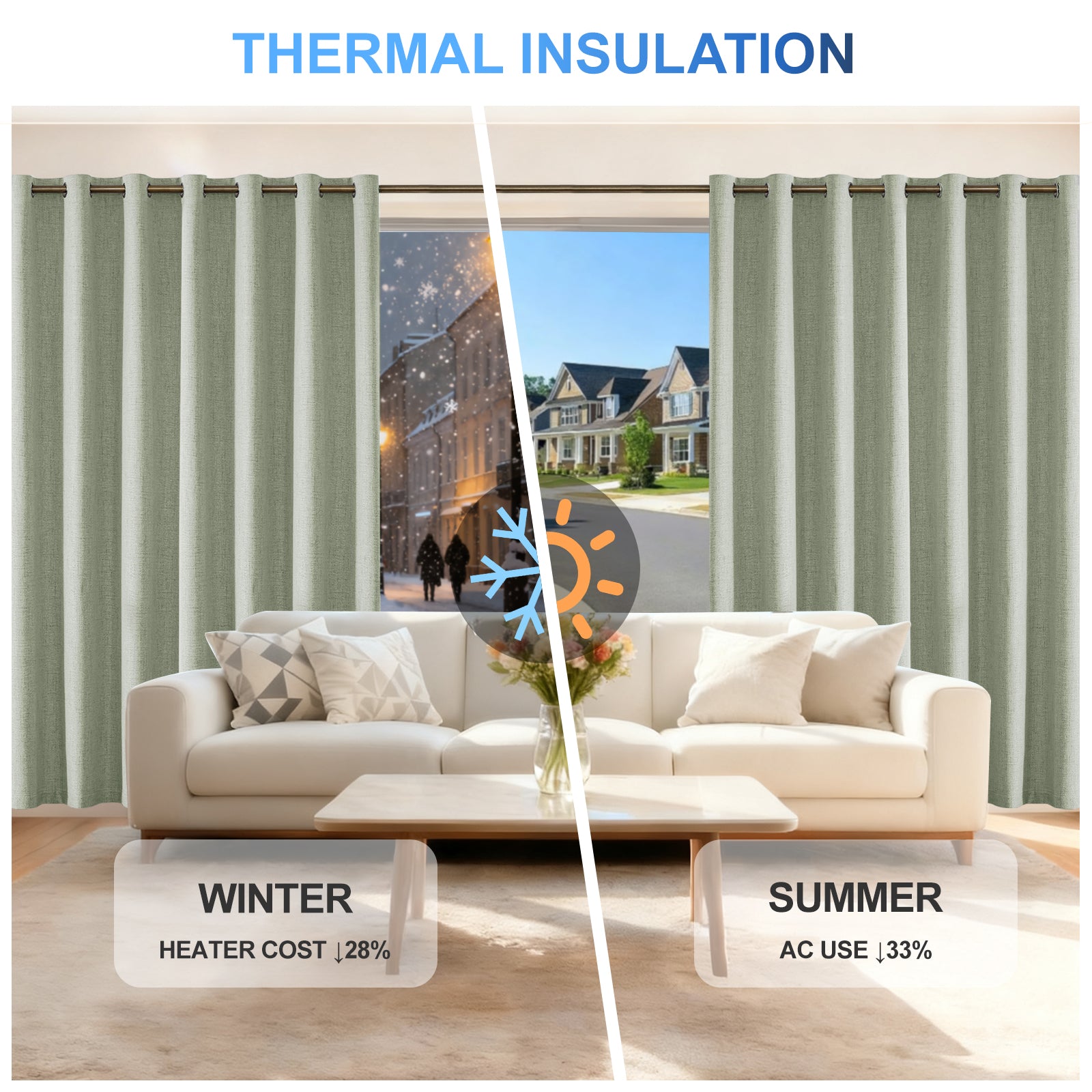2 Pieces 100% Blackout Linen Curtains 140x175 cm Thermal