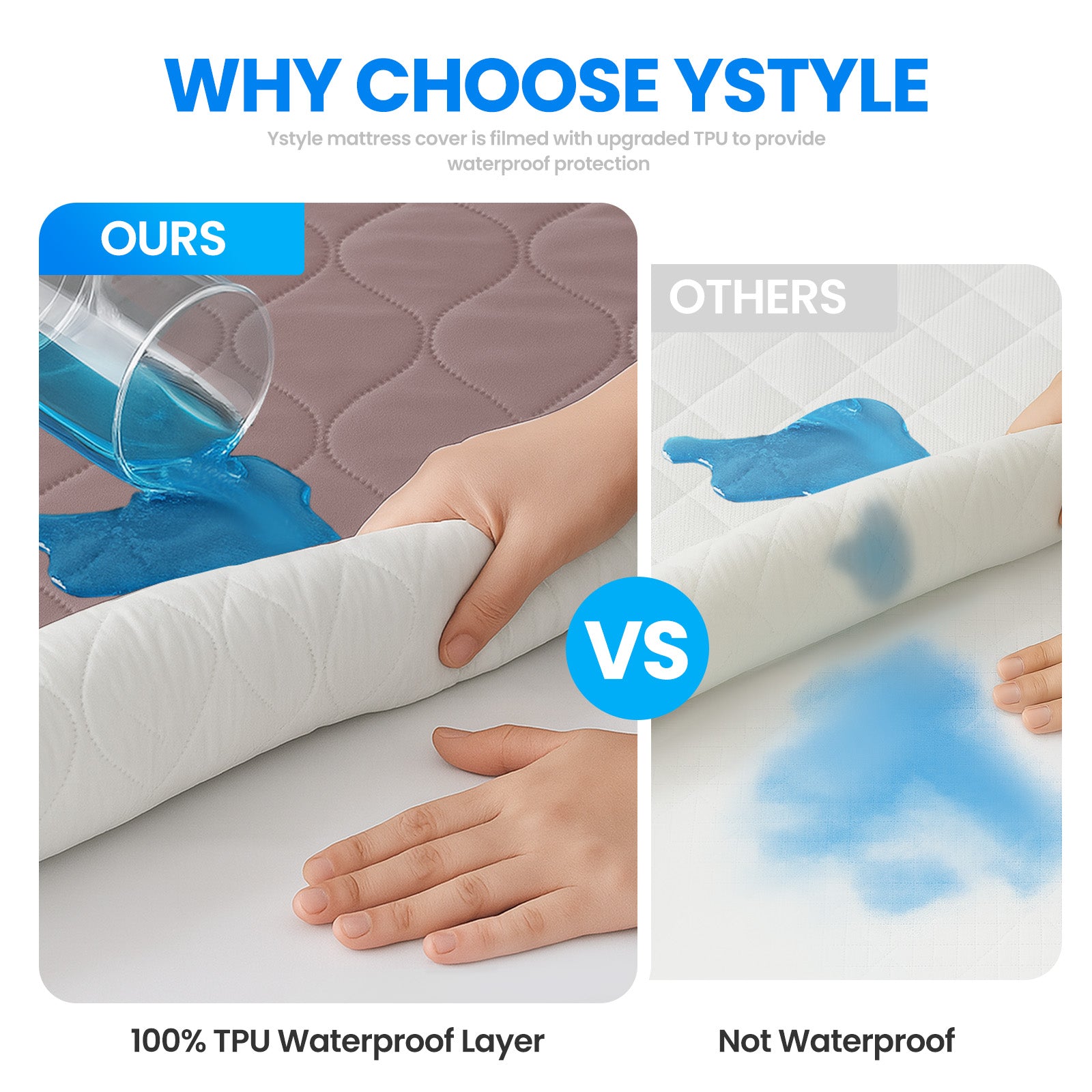 Waterproof Quilted Mattress Protector 90x200cm with Deep Pocket