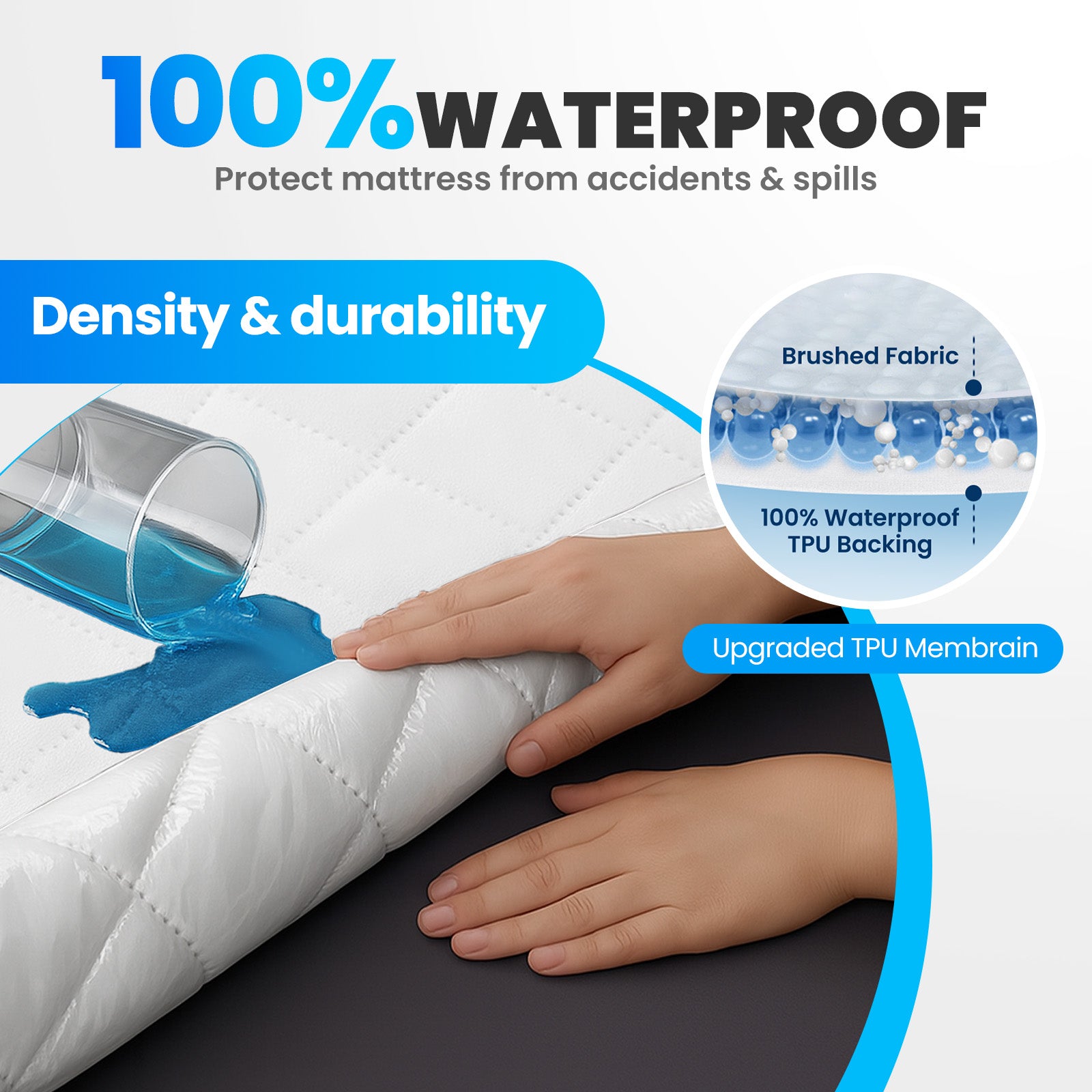 Waterproof Mattress Protector 90x190cm with Deep Pocket