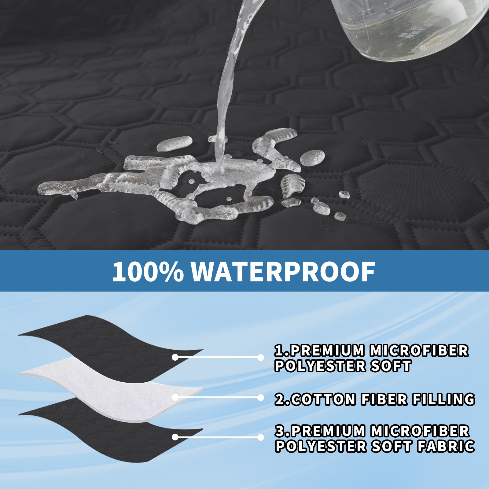 Copertura Impermeabile Reversibile per Divano Angolare a 2 Posti Penisola | YSTYLE