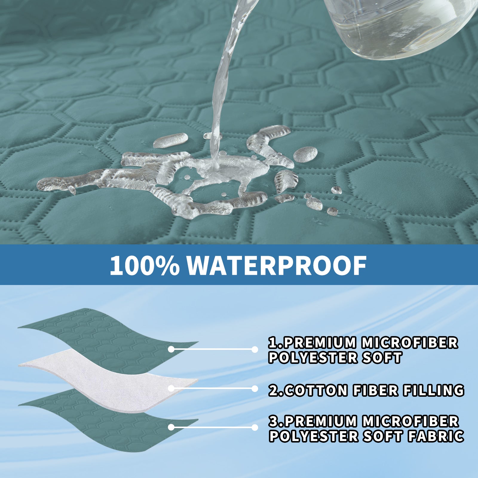 Copertura Impermeabile Reversibile per Divano Angolare a 2 Posti Penisola | YSTYLE