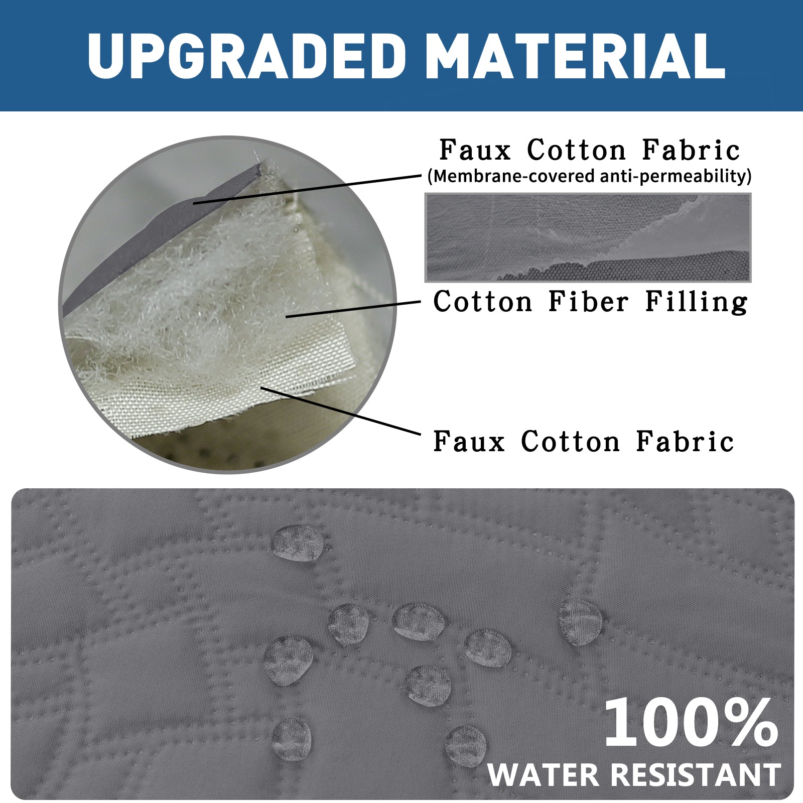 Capa para Sillón Reclinable de 1 Plazas YSTYLE – Impermeable, Antideslizante, Ajuste Elástico con Apoyabrazos