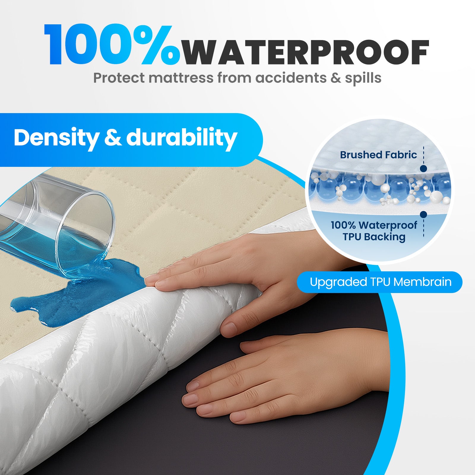 Waterproof Mattress Protector 90x190cm with Deep Pocket