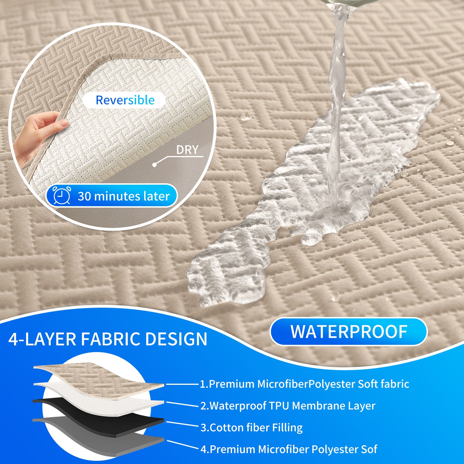 imperméable Armchair couverture with antidérapant Back and Side Pockets