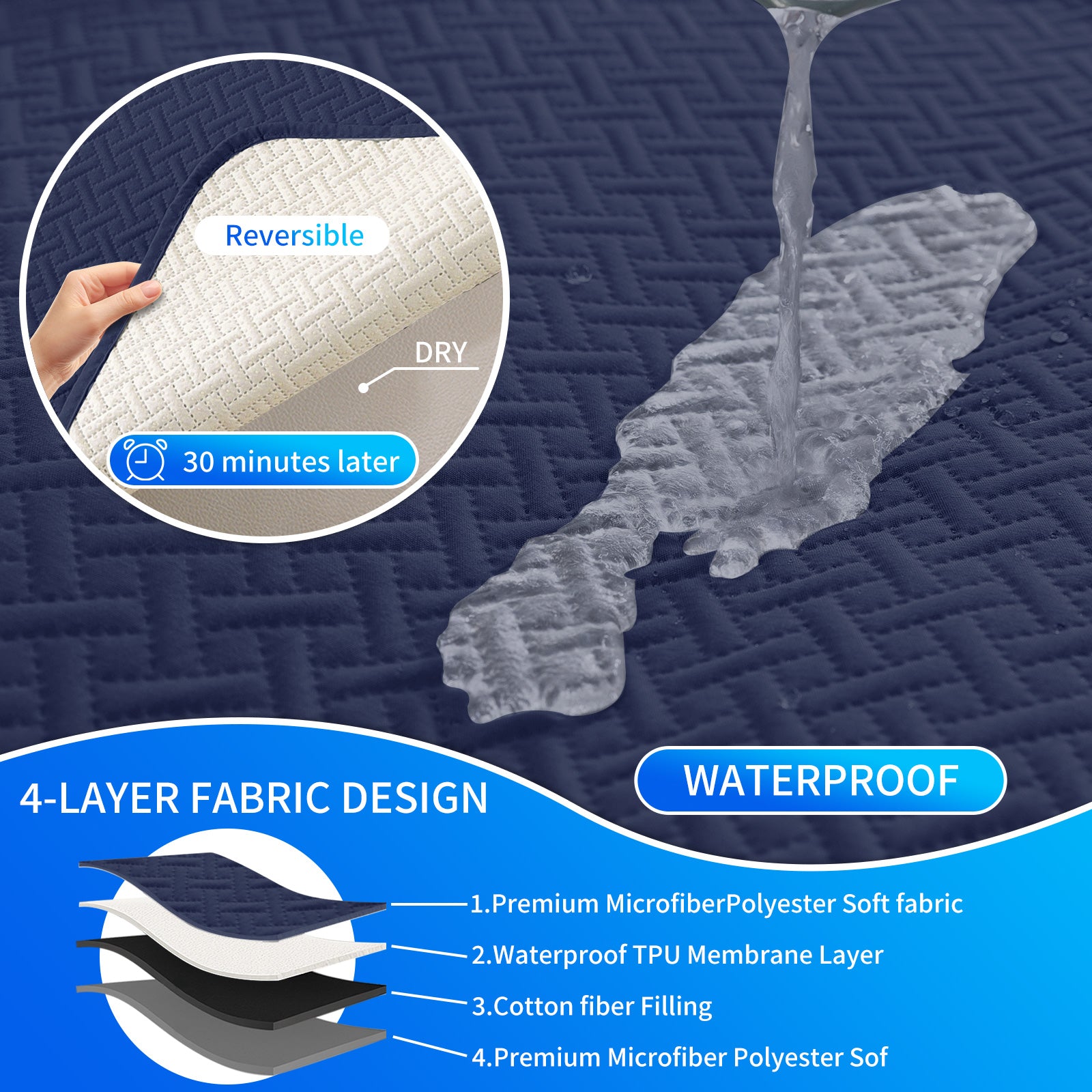 imperméable Armchair couverture with antidérapant Back and Side Pockets