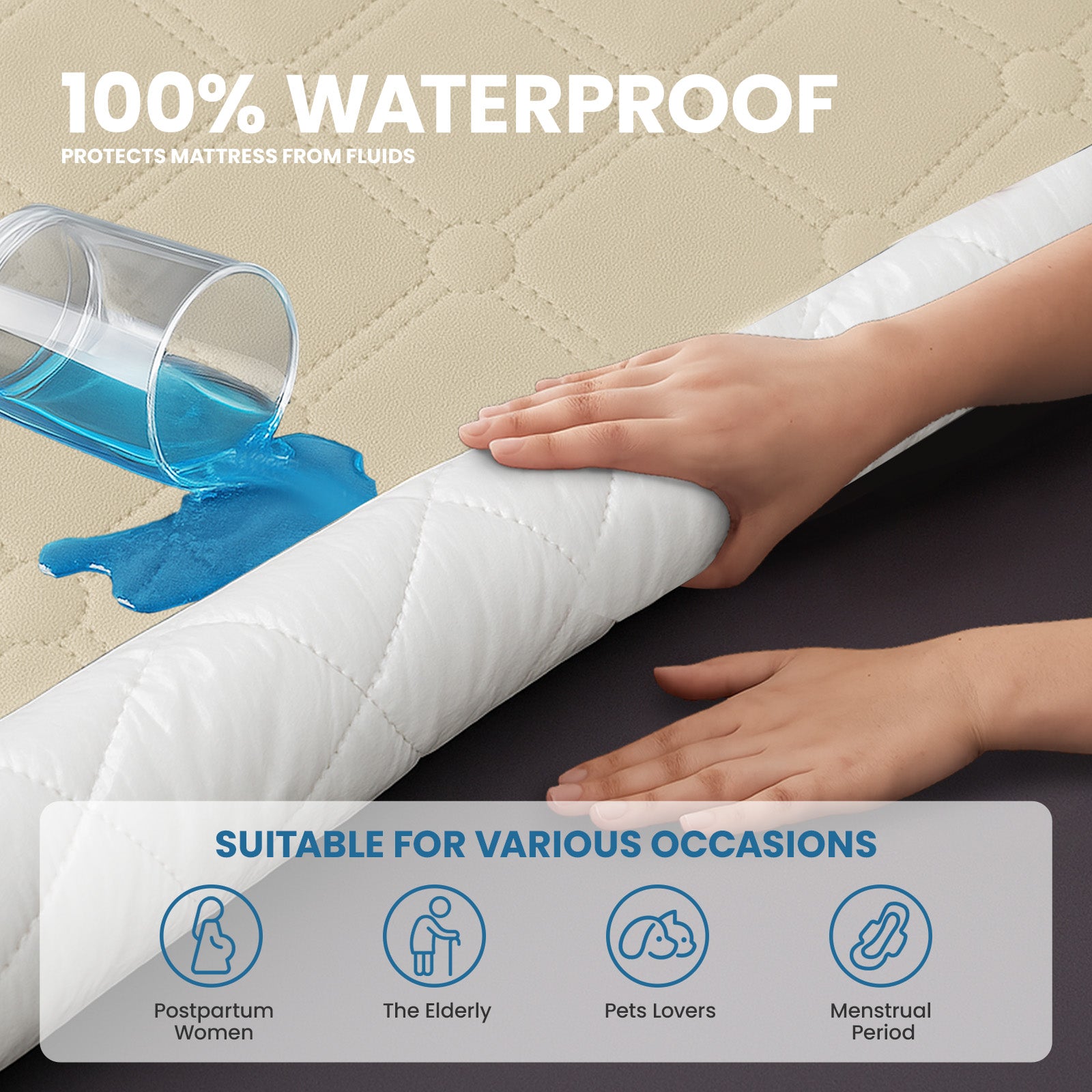 Ystyle Waterproof Mattress Protector – Double Size 160x190 cm Anti-Allergy & Scratch Resistant