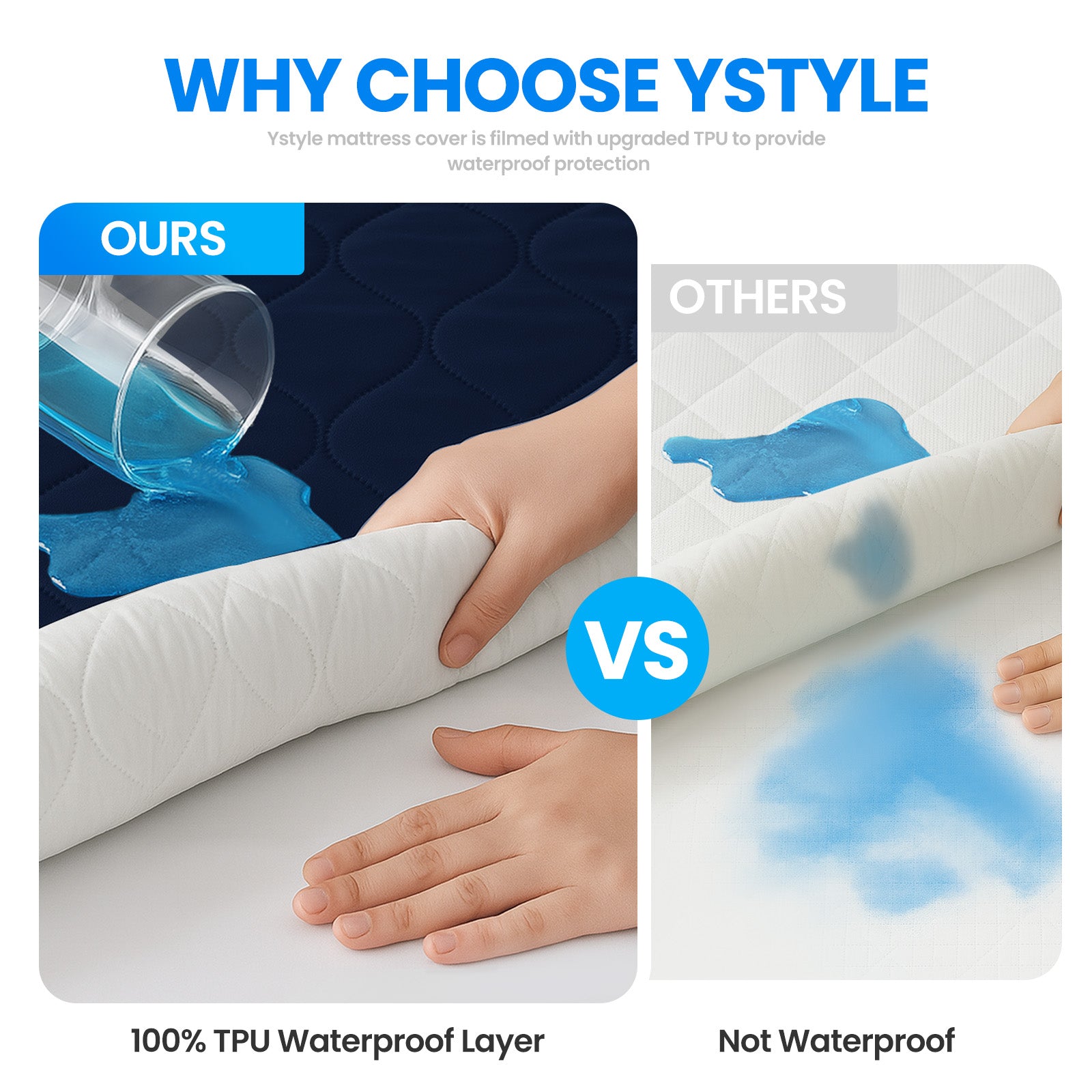 Waterproof Quilted Mattress Protector 90x200cm with Deep Pocket