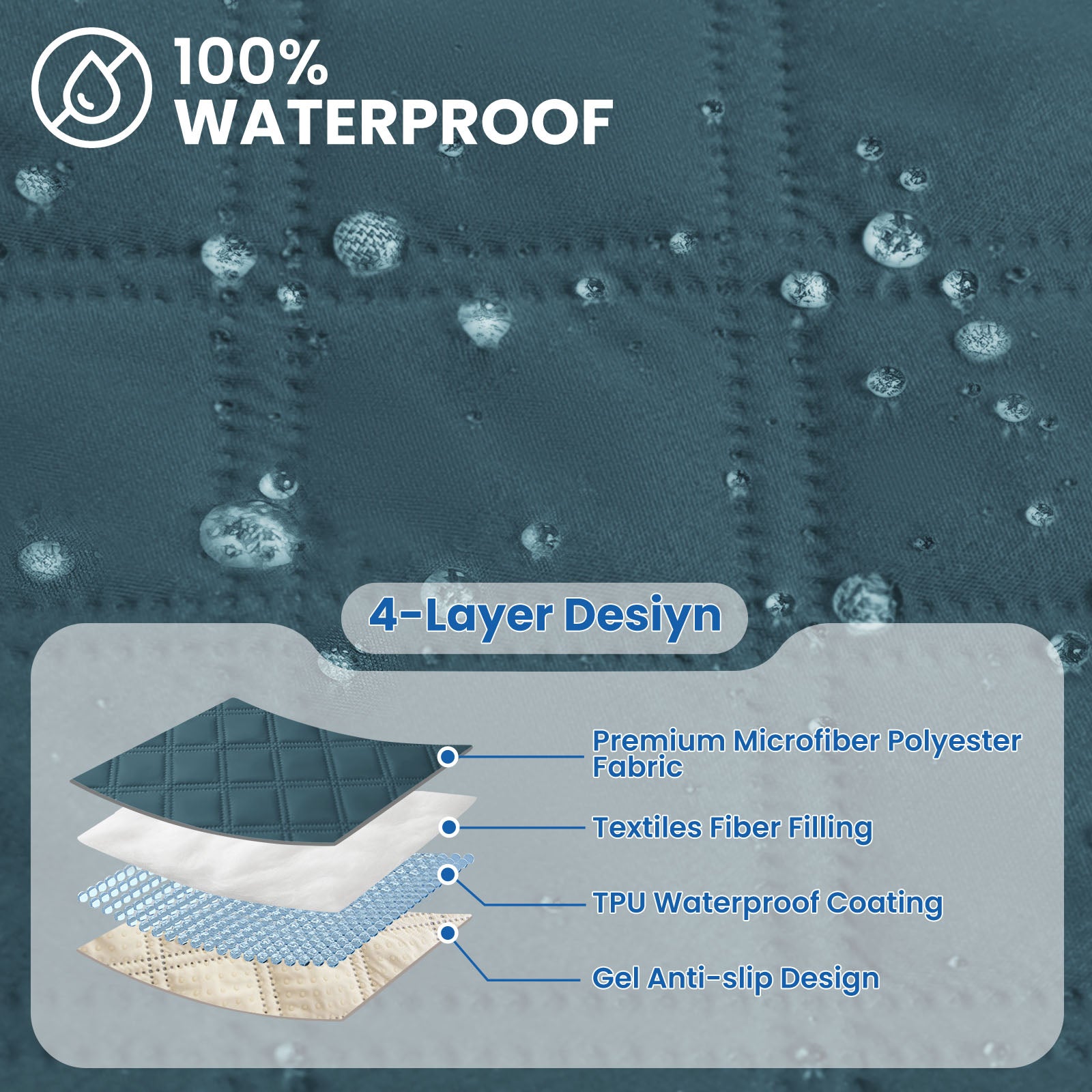 YSTYLE Waterproof Armchair Cover with Pockets and Non Slip Backing-YSTYLE