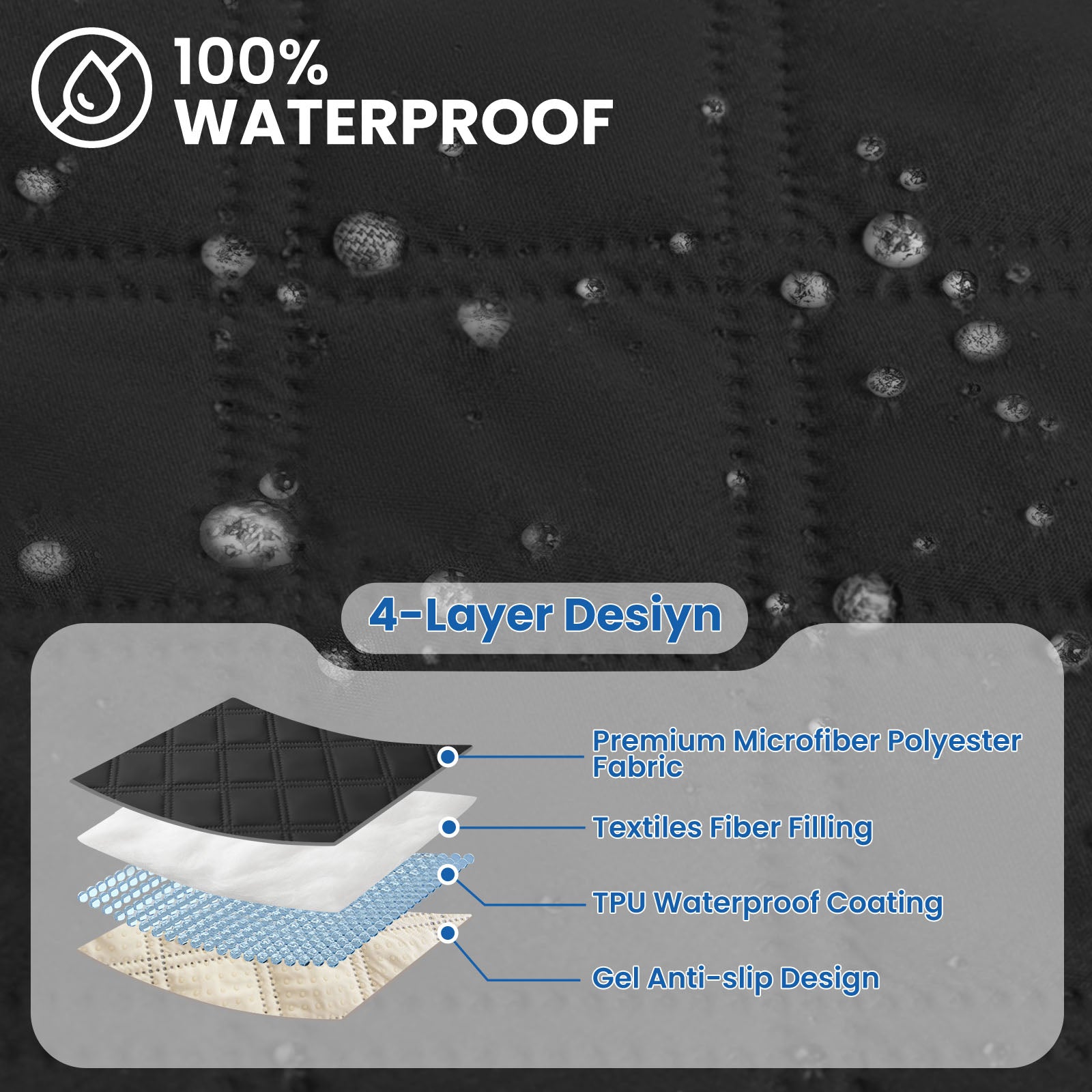 YSTYLE Waterproof Armchair Cover with Pockets and Non Slip Backing-YSTYLE