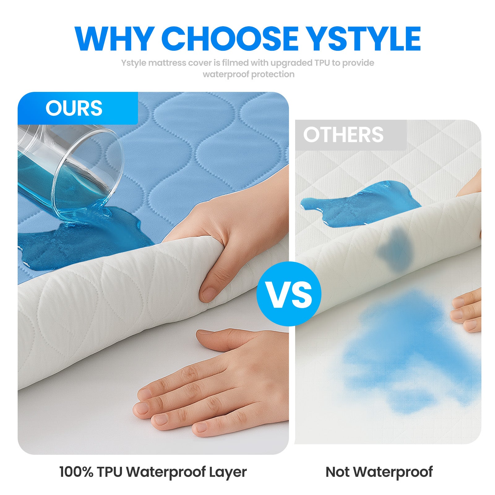 Waterproof Quilted Mattress Protector 90x200cm with Deep Pocket