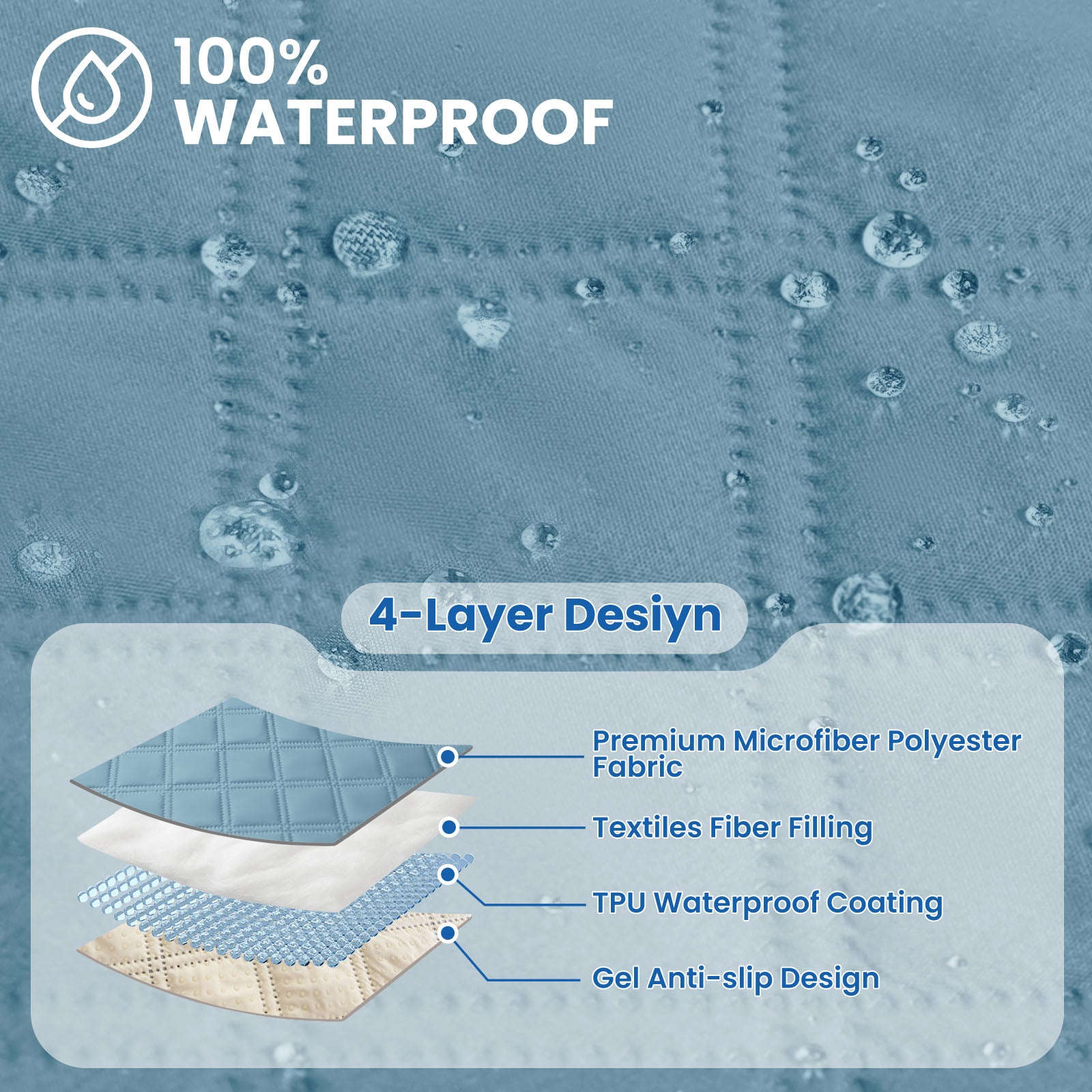 YSTYLE Waterproof Armchair Cover with Pockets and Non Slip Backing-YSTYLE