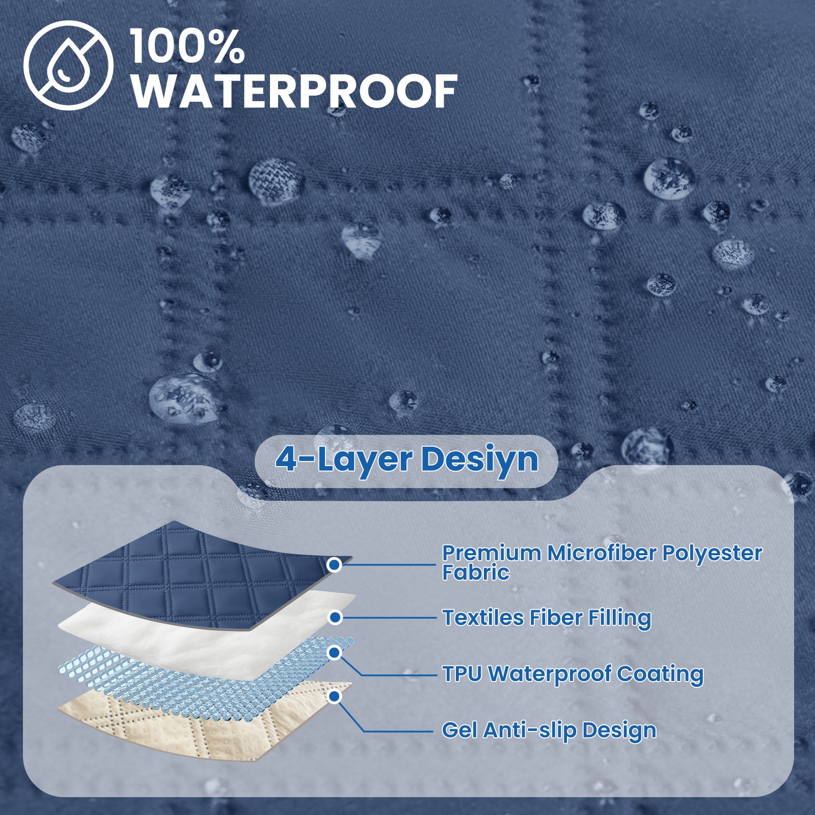 YSTYLE Waterproof Armchair Cover with Pockets and Non Slip Backing-YSTYLE