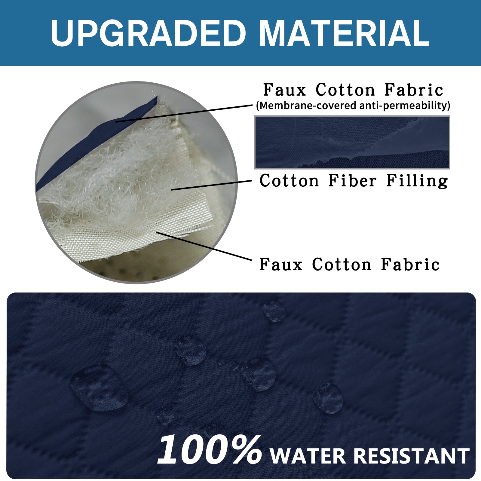 Copertura per divano impermeabile YSTYLE per 3 posti con braccioli, antiscivolo