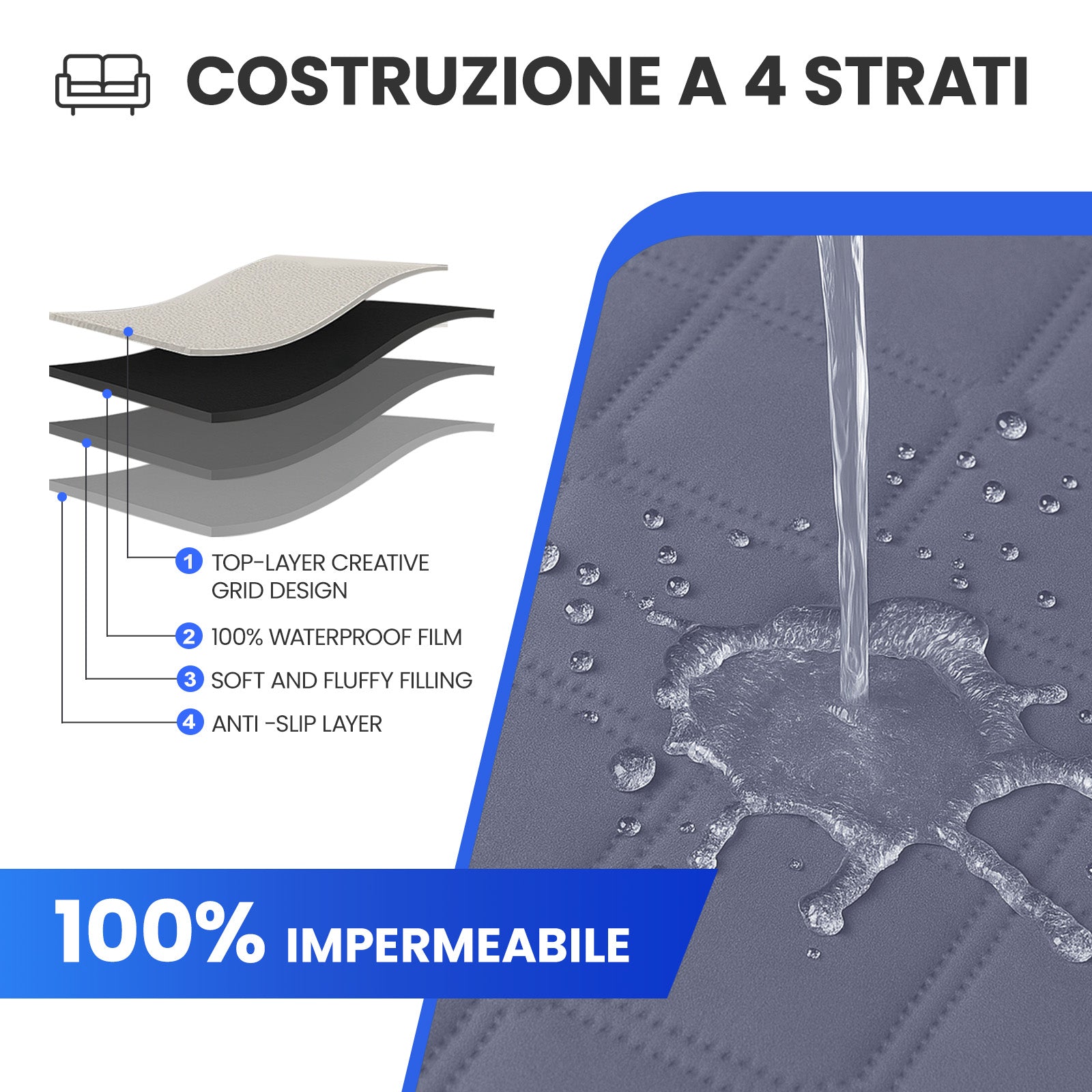 Waterproof Recliner Chair Cover 1 Seater with Armrests