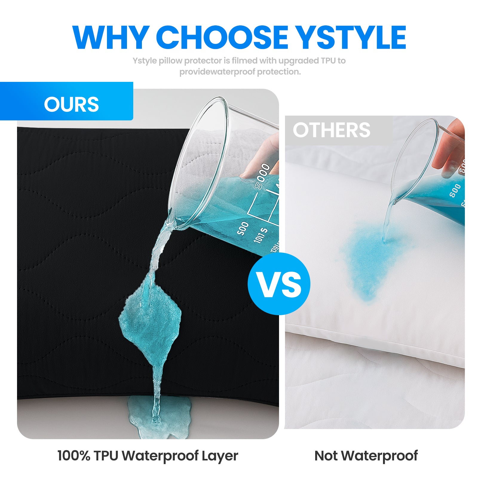 YSTYLE 2 Waterproof Pillowcases 50x80cm Breathable Anti Mite-YSTYLE