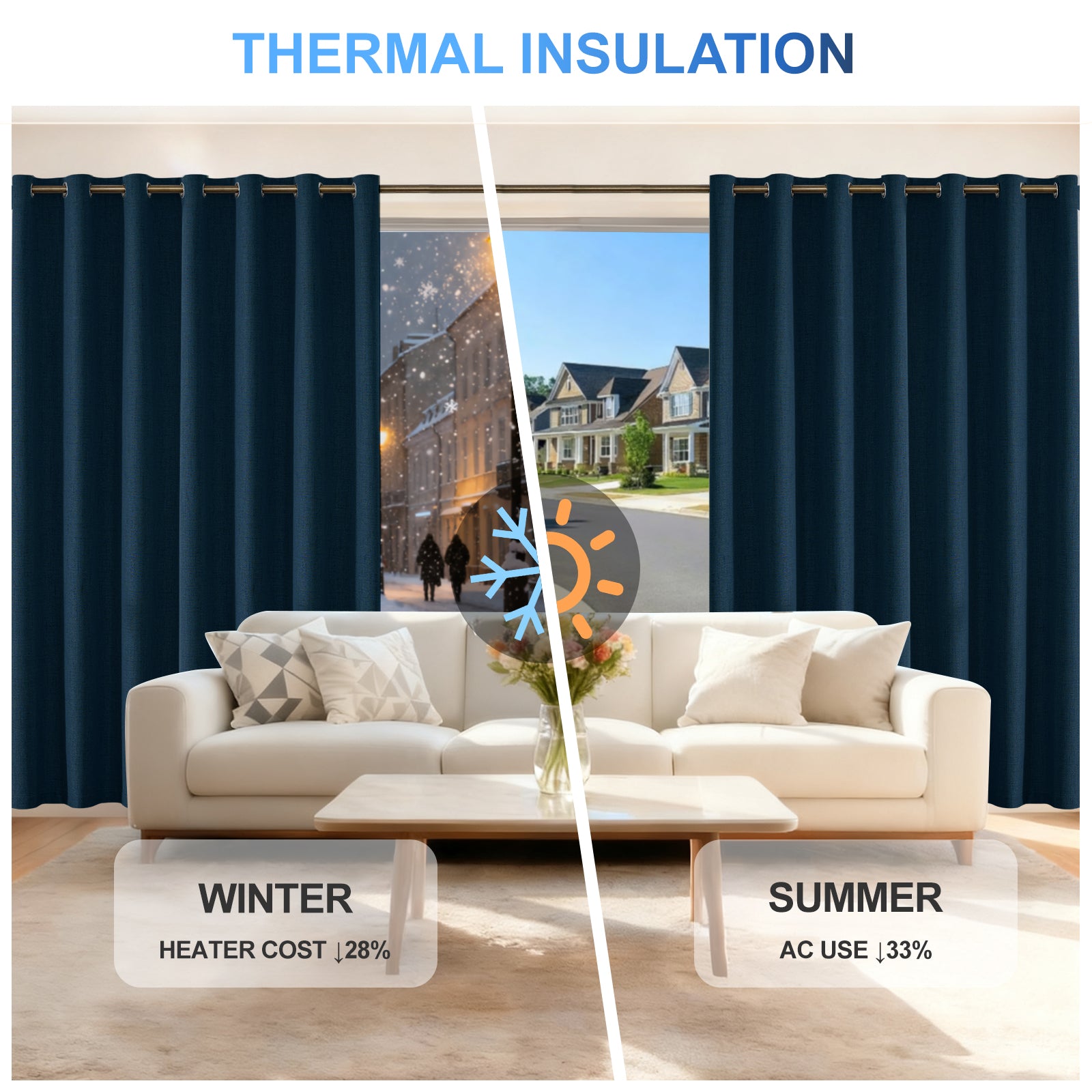 2 Pieces 100% Blackout Linen Curtains 140x175 cm Thermal
