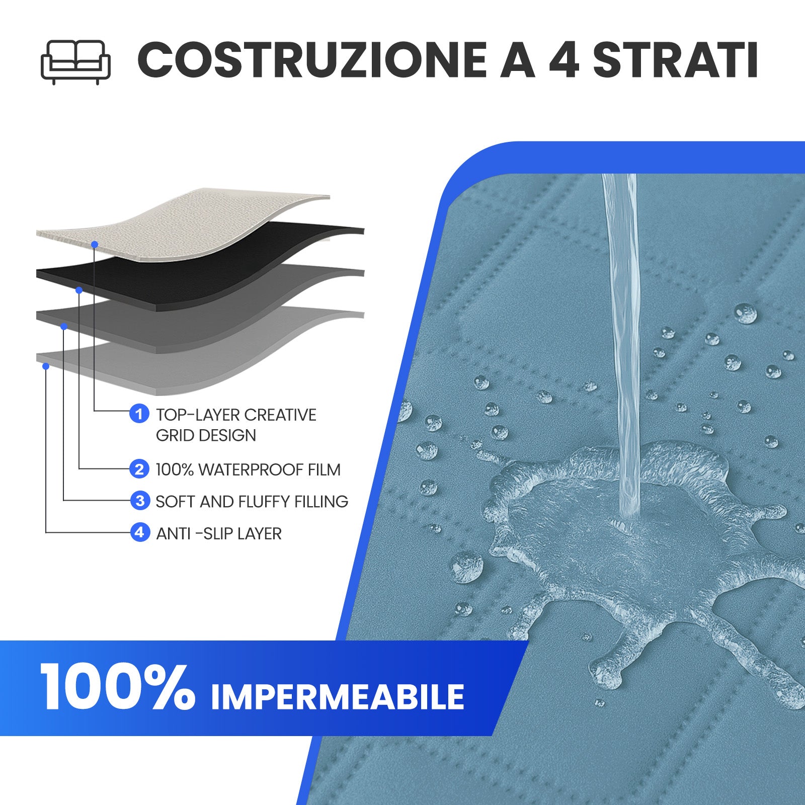 Ystyle Waterproof 3 Seater Corner Sofa Cover Reversible 225 cm