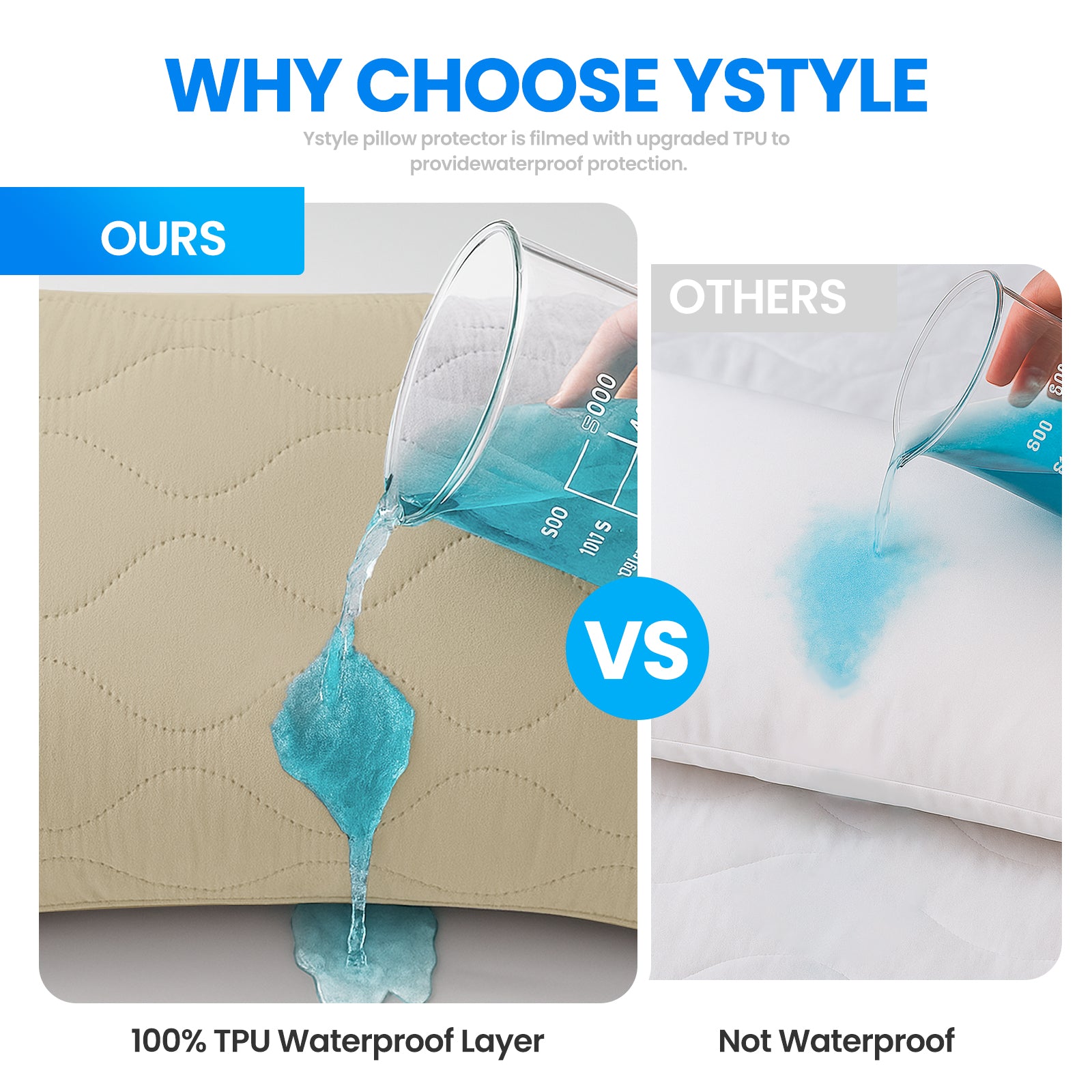 YSTYLE 2 Waterproof Pillowcases 50x80cm Breathable Anti Mite-YSTYLE