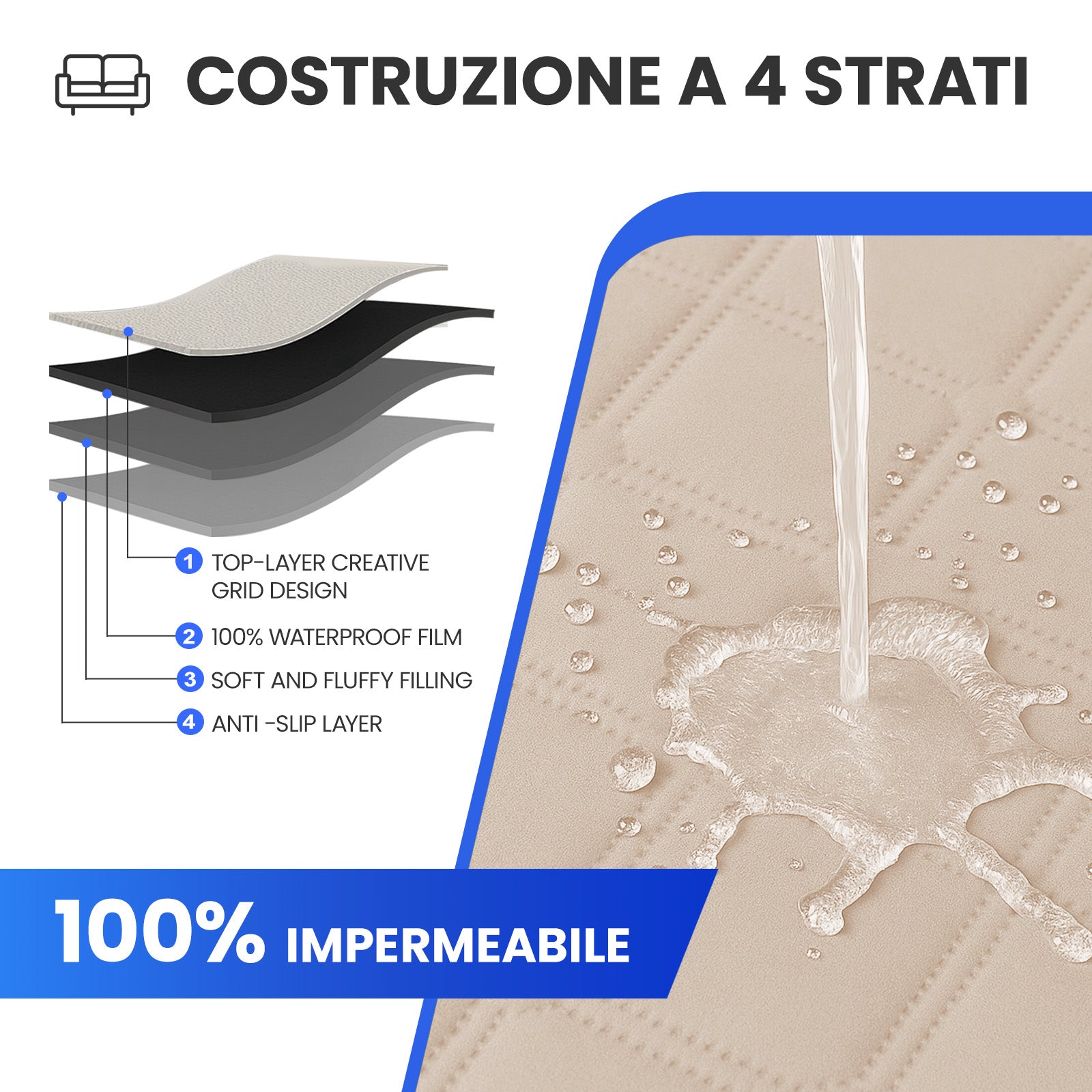 Ystyle Waterproof 3 Seater Corner Sofa Cover Reversible 225 cm