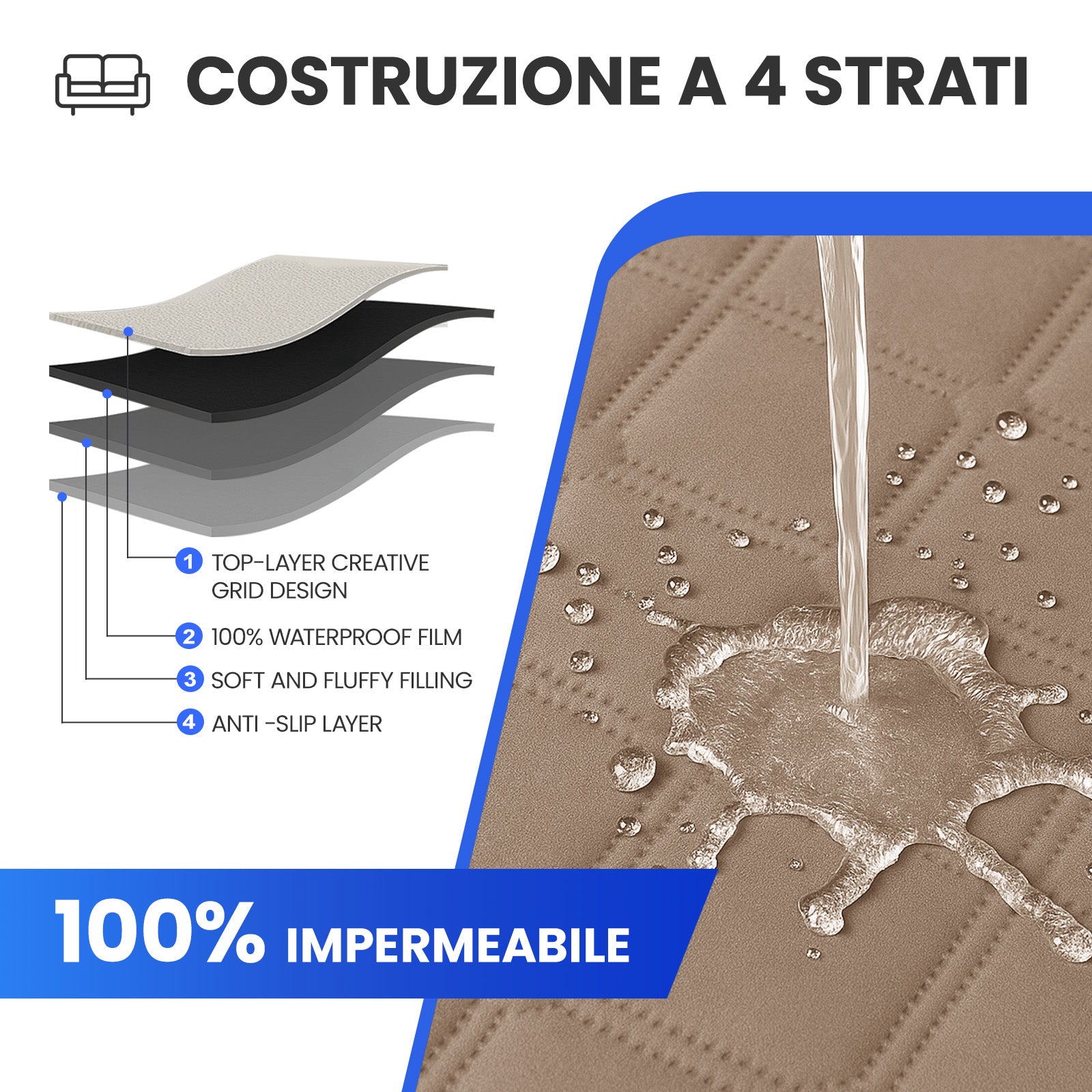 YSTYLE Waterproof Armchair Cover with Pockets and Non Slip Backing-YSTYLE