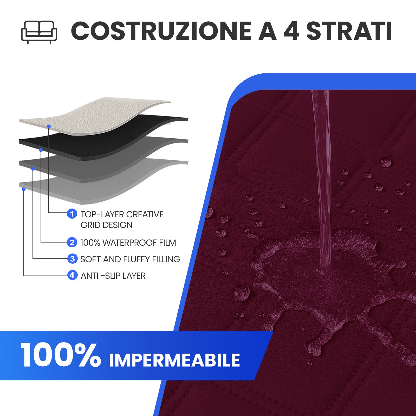 Ystyle Waterproof 3 Seater Corner Sofa Cover Reversible 225 cm