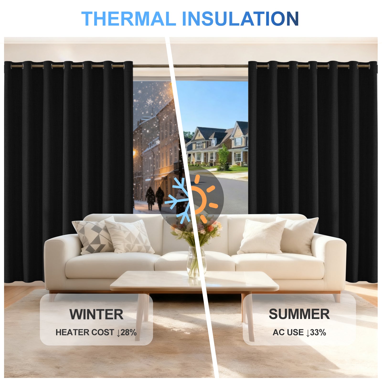 2 Pieces 100% Blackout Linen Curtains 140x175 cm Thermal