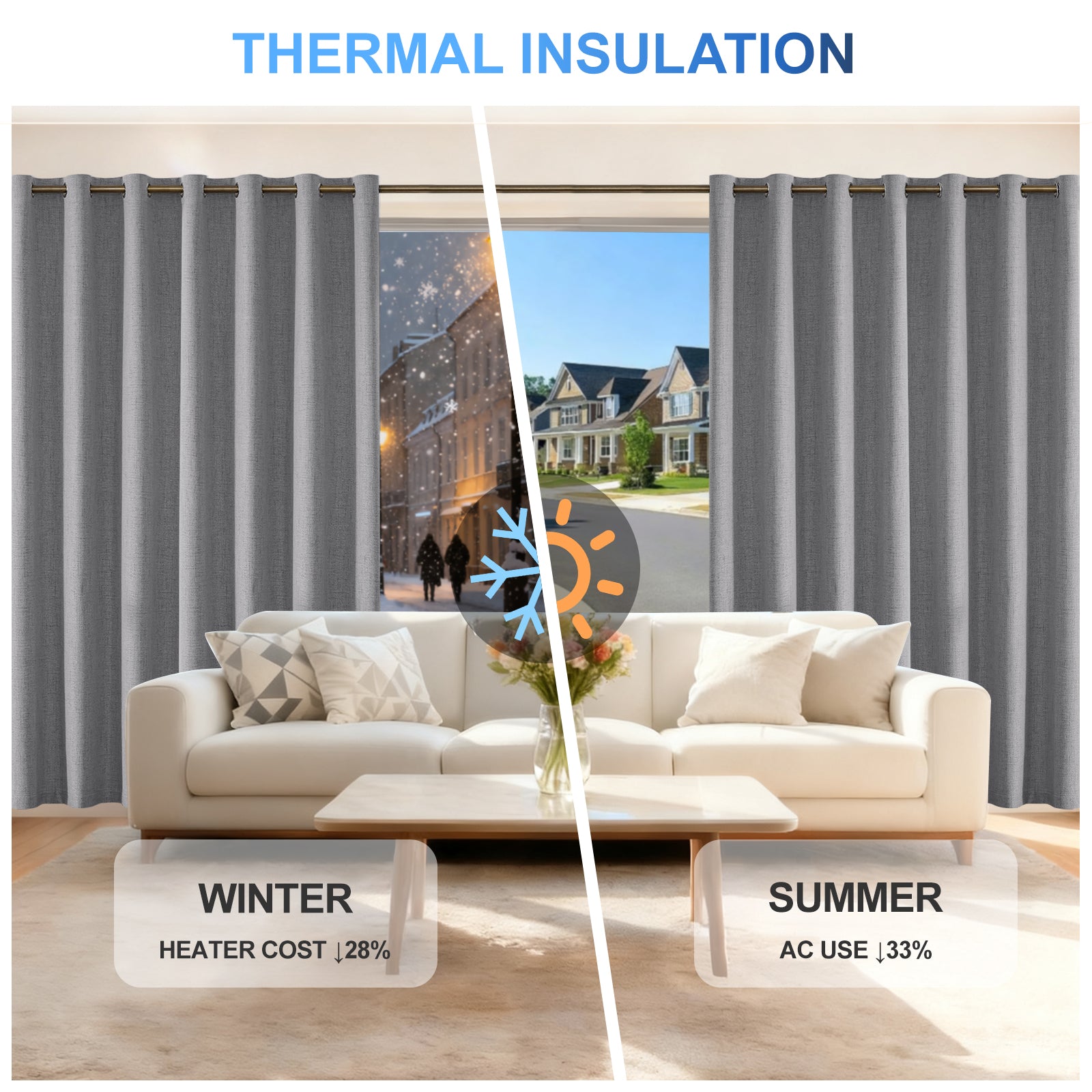 2 Pieces 100% Blackout Linen Curtains 140x175 cm Thermal