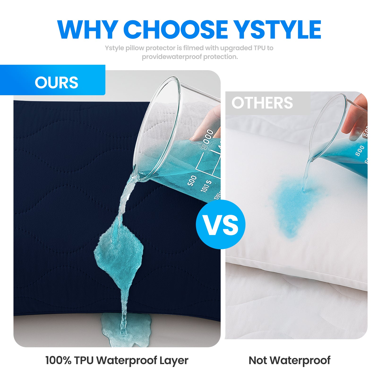 YSTYLE 2 Waterproof Pillowcases 50x80cm Breathable Anti Mite-YSTYLE