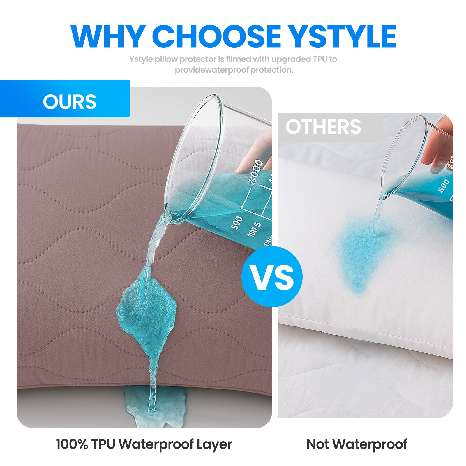 YSTYLE 2 Waterproof Pillowcases 50x80cm Breathable Anti Mite-YSTYLE