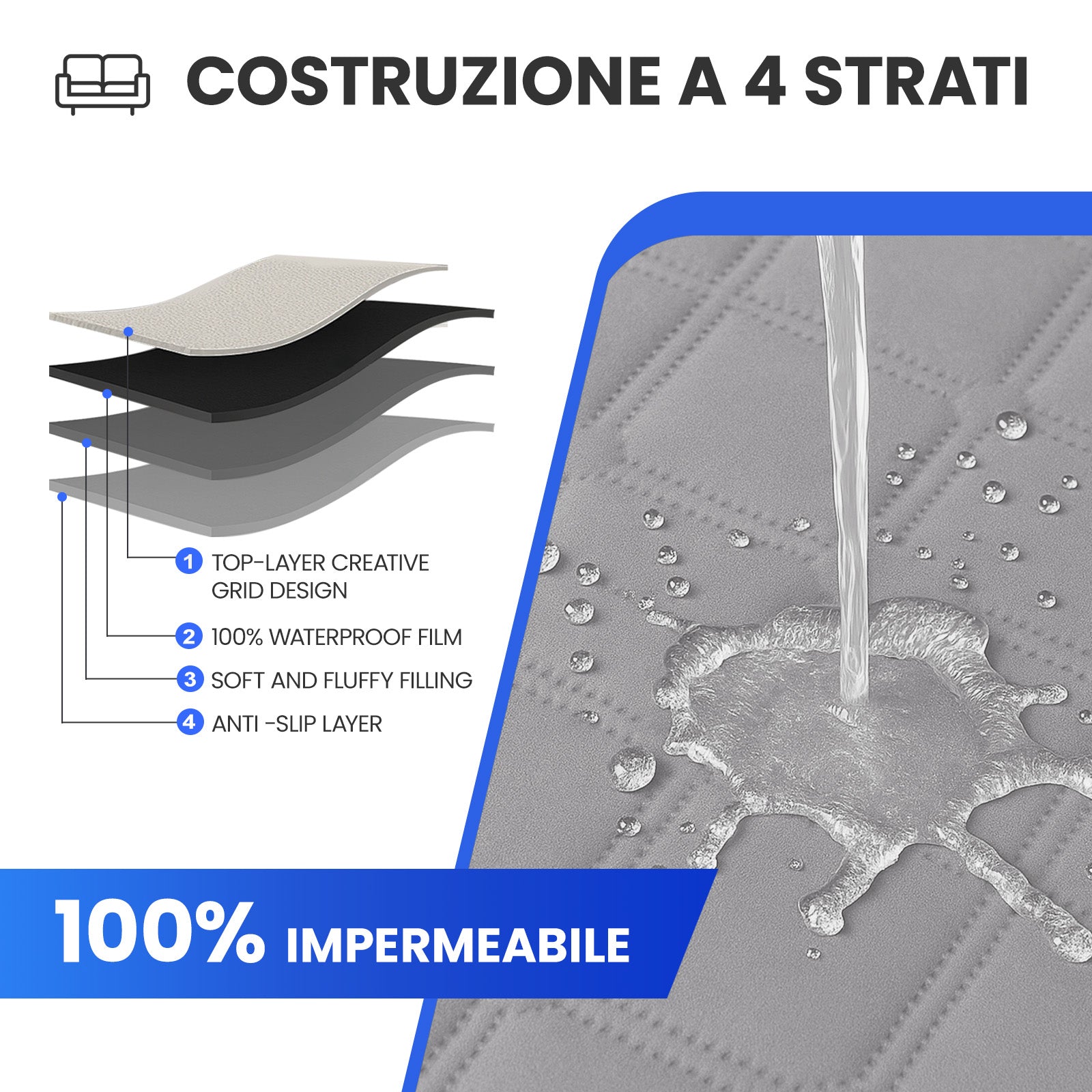 Waterproof Recliner Chair Cover 1 Seater with Armrests