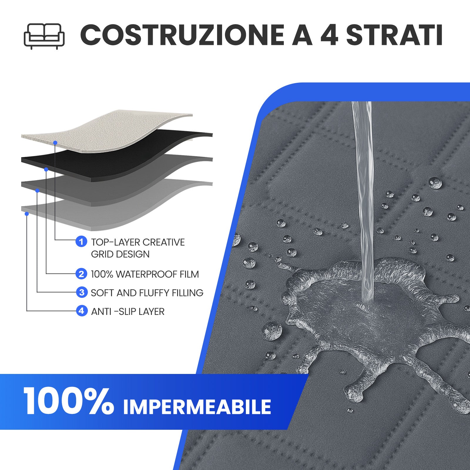 Ystyle Waterproof 3 Seater Corner Sofa Cover Reversible 225 cm