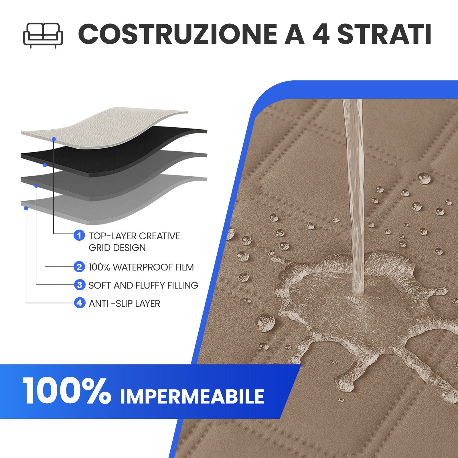 Ystyle Waterproof 3 Seater Corner Sofa Cover Reversible 225 cm