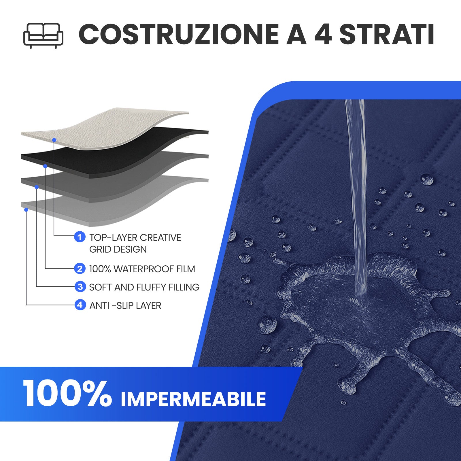 YSTYLE Waterproof Armchair Cover with Pockets and Non Slip Backing-YSTYLE