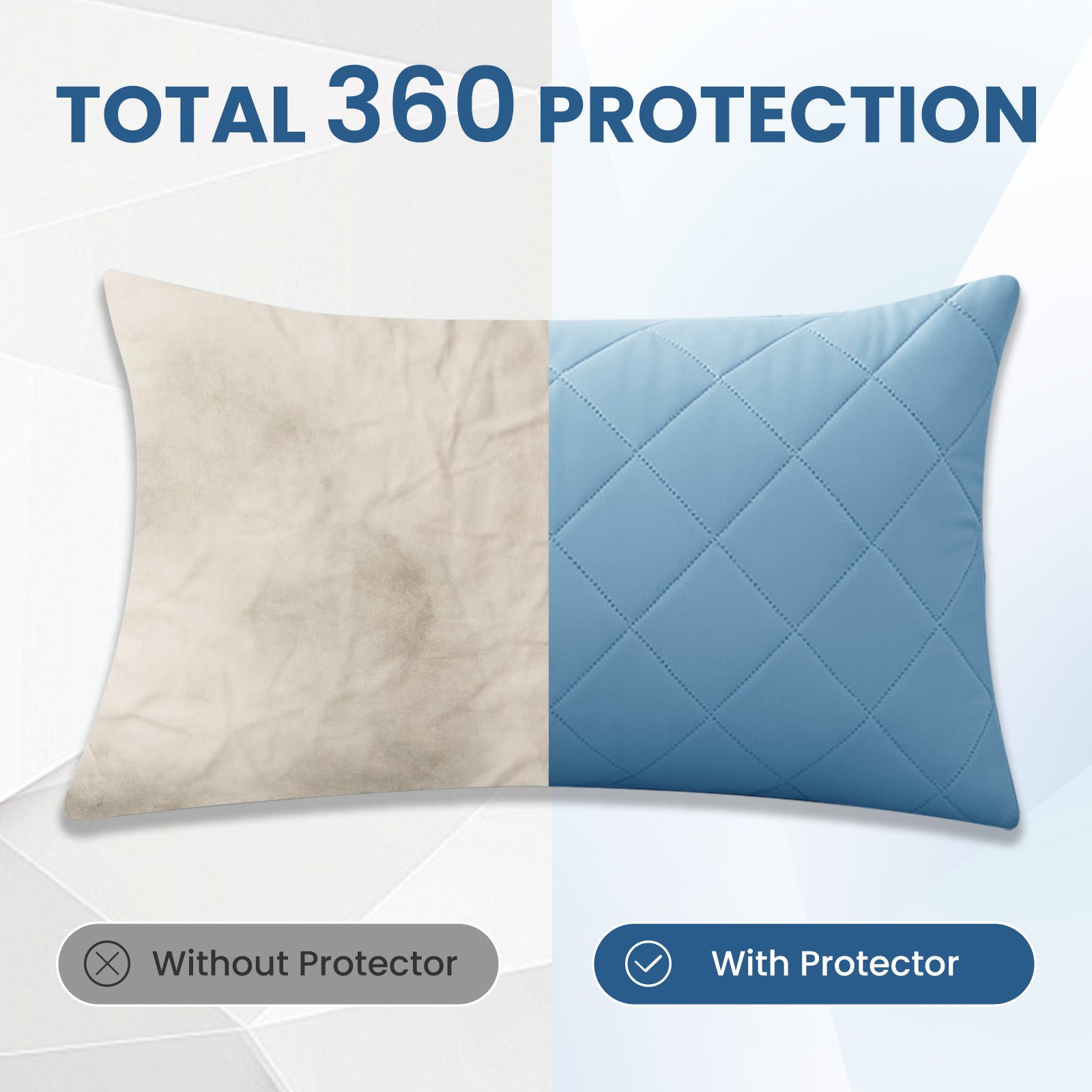 YSTYLE 2 Pieces Waterproof Bed Pillowcases 50x80cm Anti Mite-YSTYLE