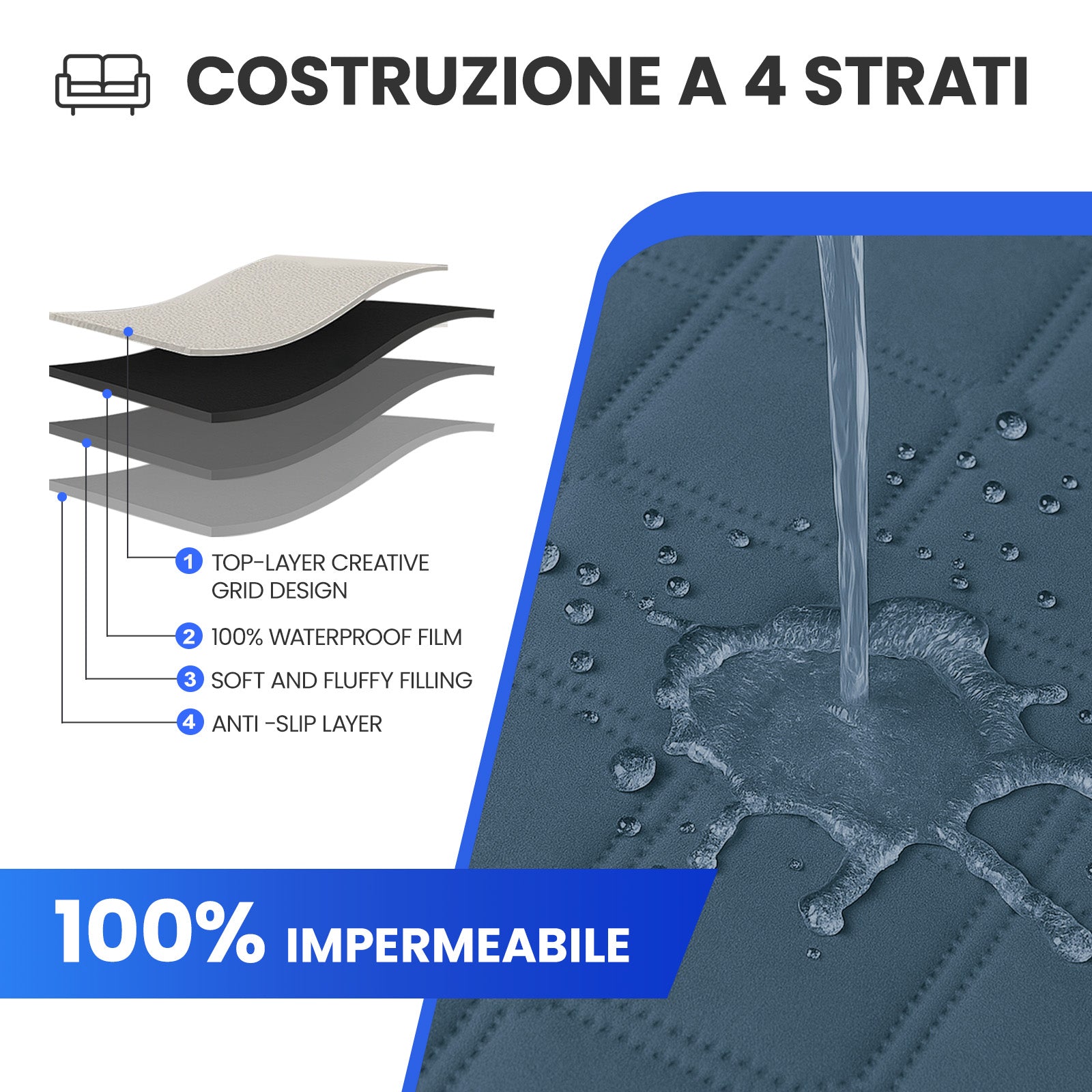 YSTYLE Waterproof Armchair Cover with Pockets and Non Slip Backing-YSTYLE