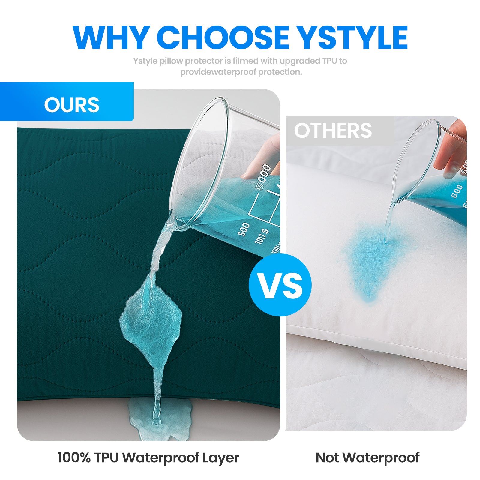 YSTYLE 2 Waterproof Pillowcases 50x80cm Breathable Anti Mite-YSTYLE