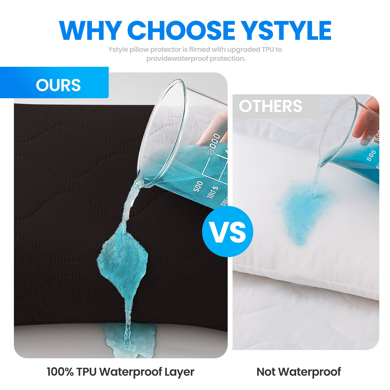 YSTYLE 2 Waterproof Pillowcases 50x80cm Breathable Anti Mite-YSTYLE
