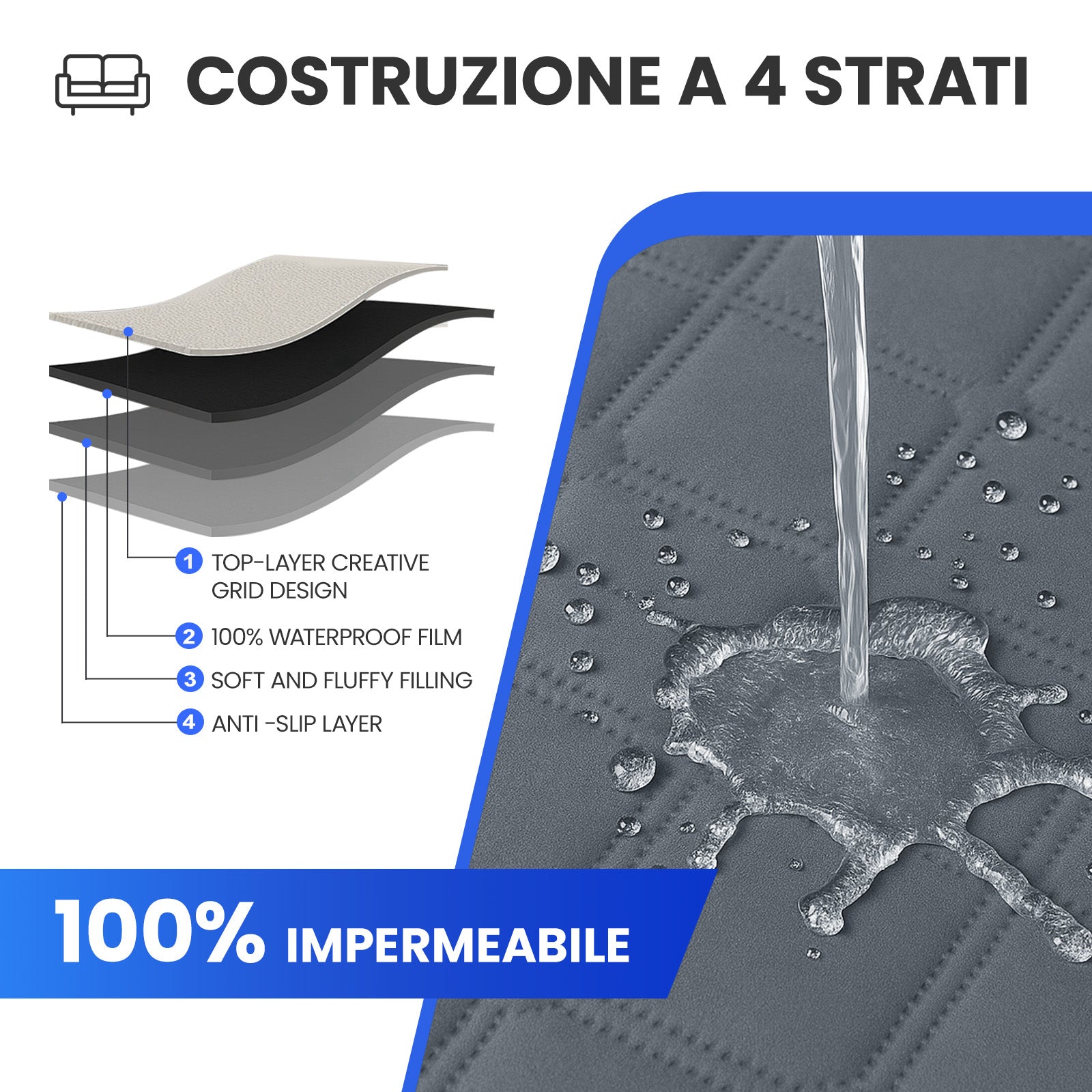 YSTYLE Waterproof Armchair Cover with Pockets and Non Slip Backing-YSTYLE