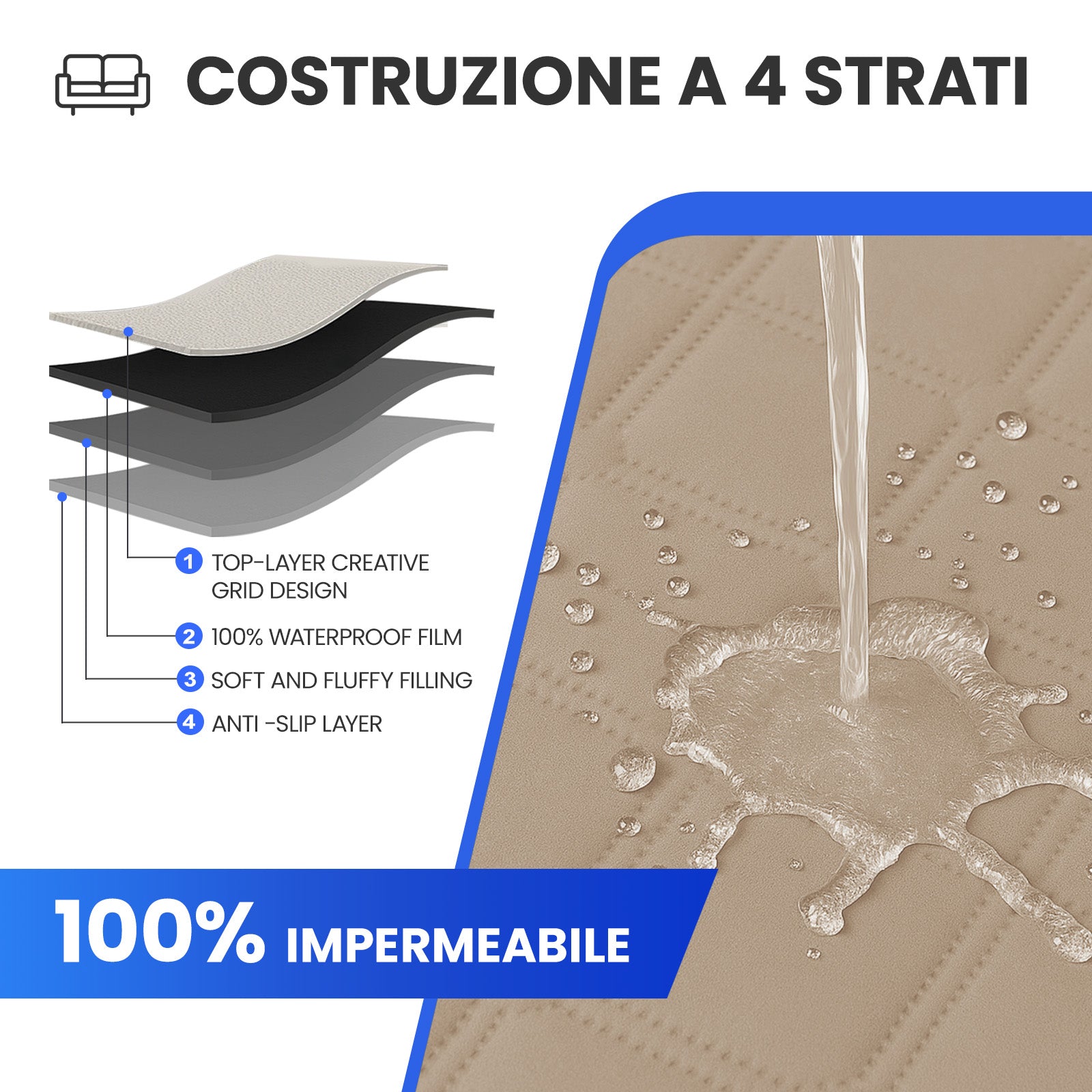 YSTYLE Waterproof Armchair Cover with Pockets and Non Slip Backing-YSTYLE