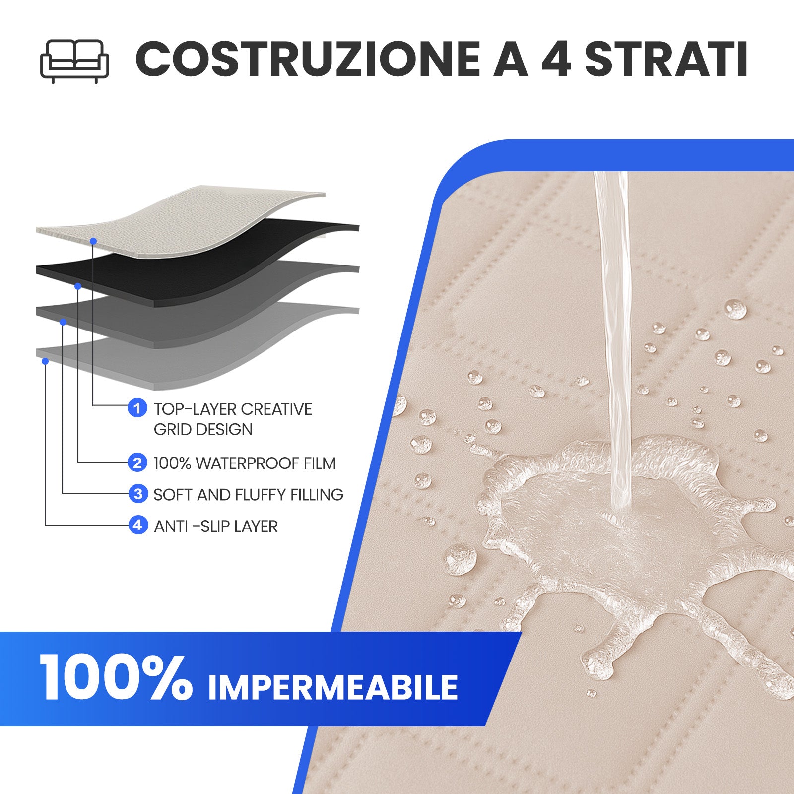 YSTYLE Waterproof Armchair Cover with Pockets and Non Slip Backing-YSTYLE