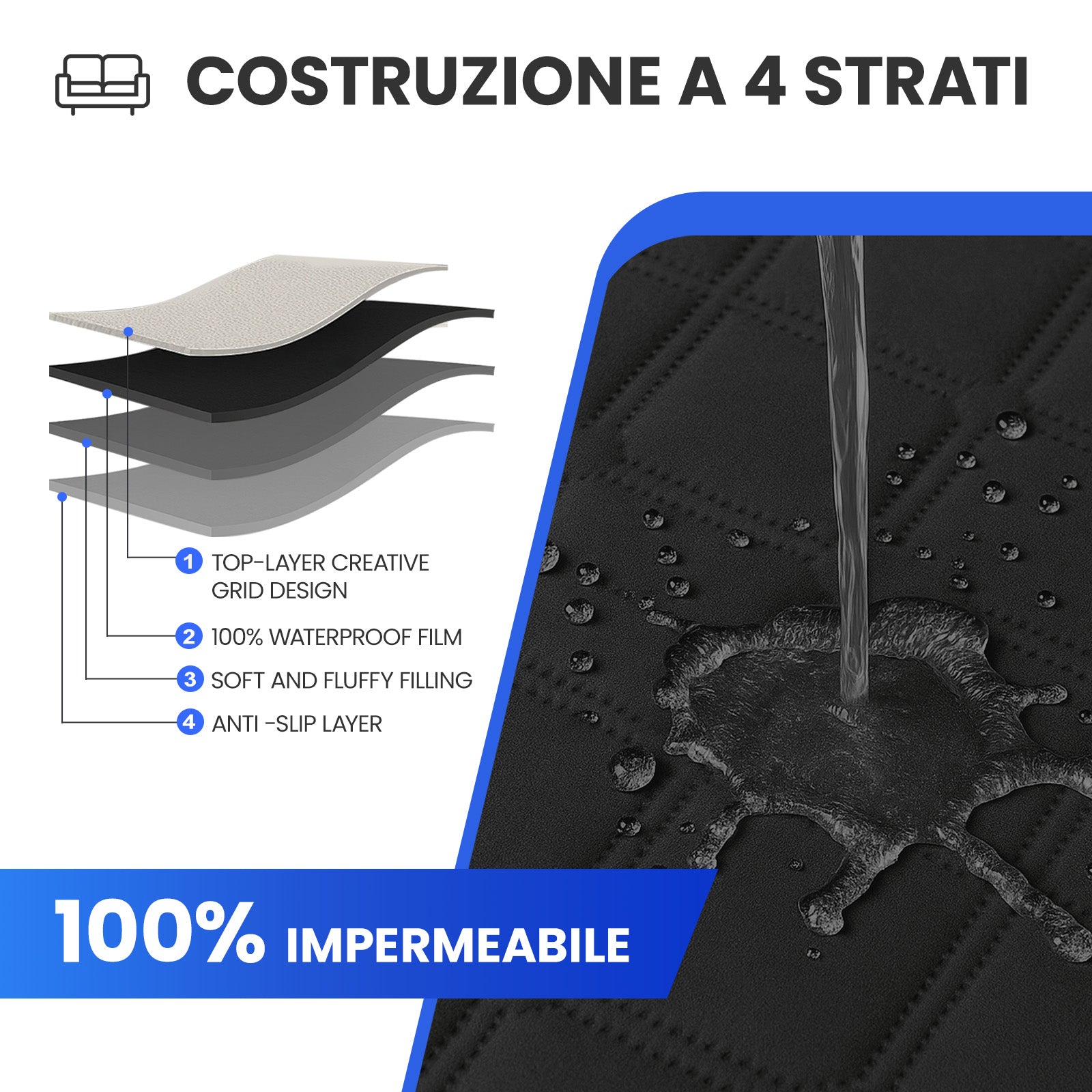 Waterproof Recliner Chair Cover 1 Seater with Armrests