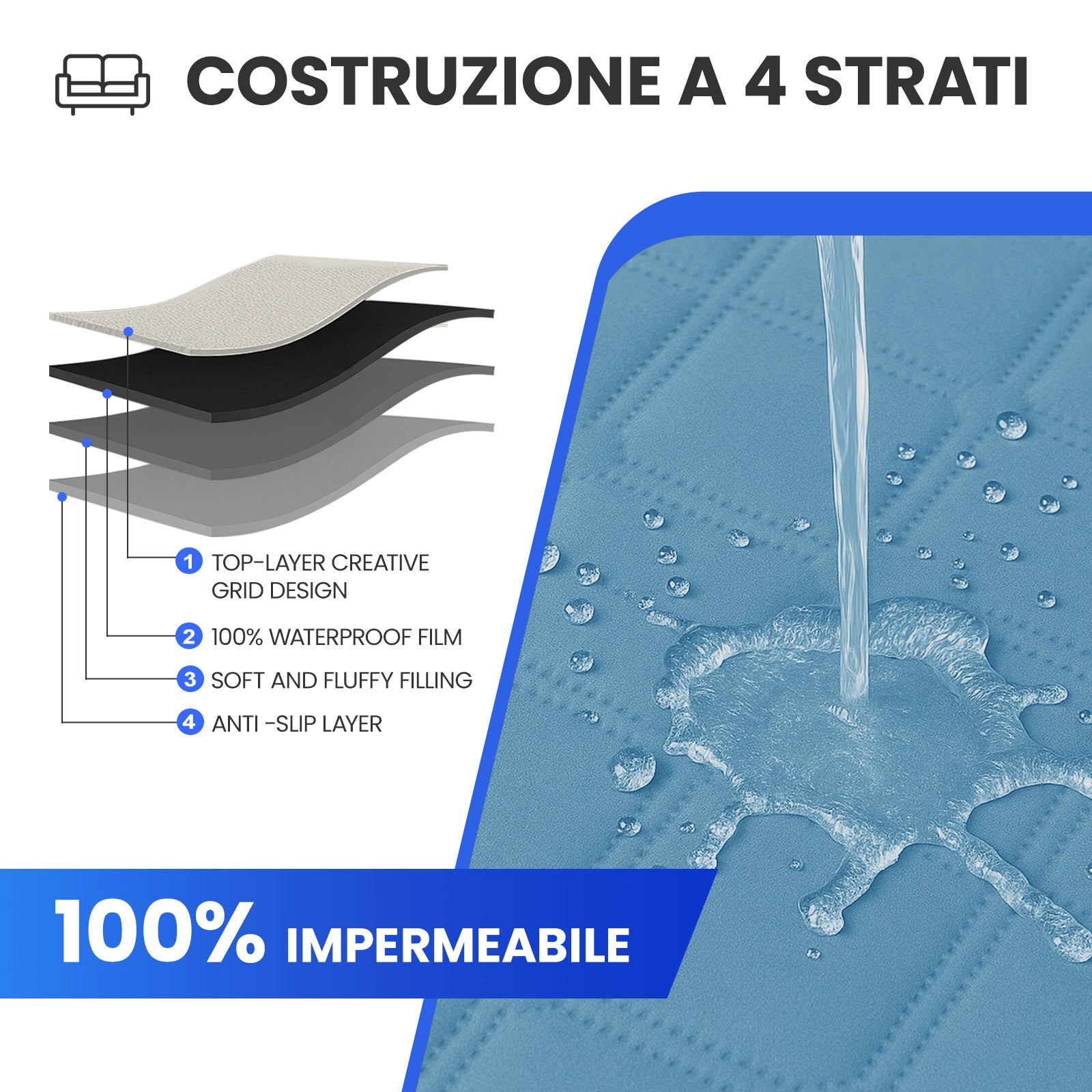 Waterproof Recliner Chair Cover 1 Seater with Armrests