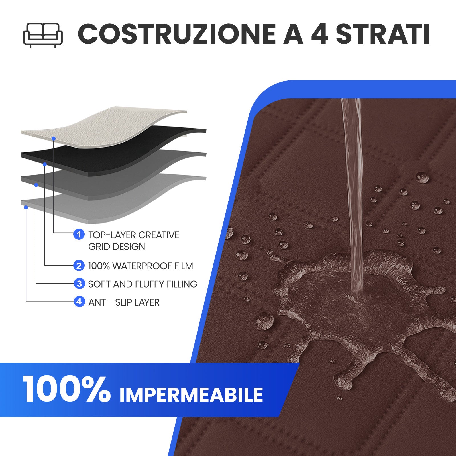 Ystyle Waterproof 3 Seater Corner Sofa Cover Reversible 225 cm