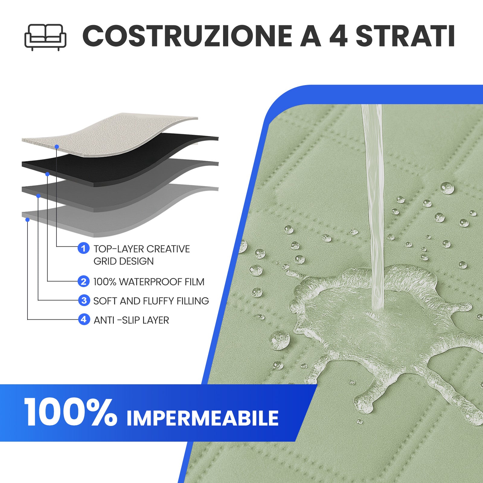 Waterproof Recliner Chair Cover 1 Seater with Armrests