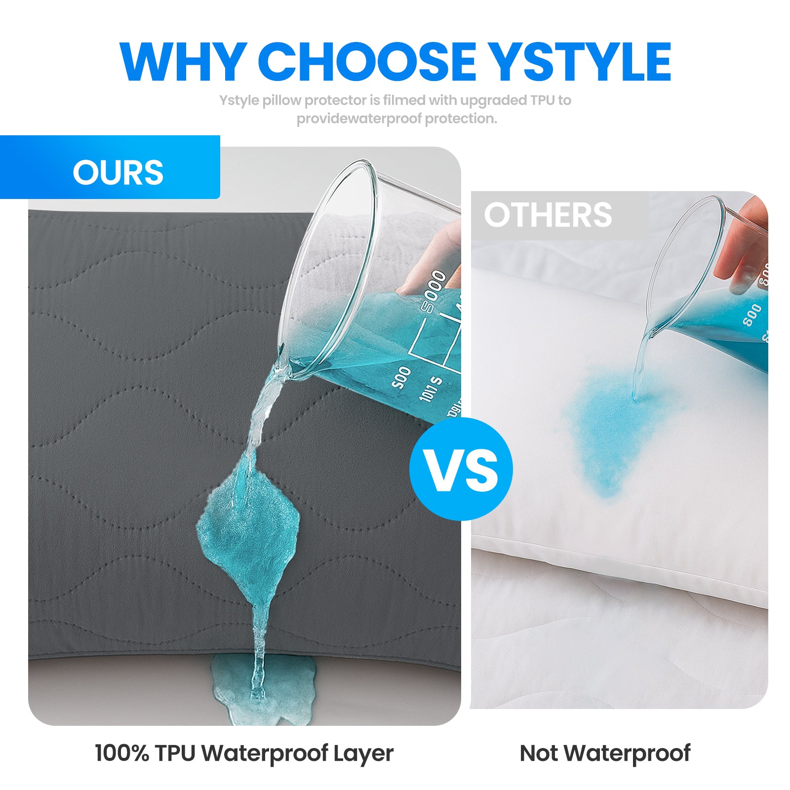 YSTYLE 2 Waterproof Pillowcases 50x80cm Breathable Anti Mite-YSTYLE