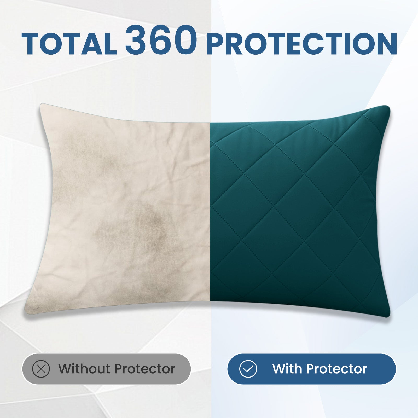 YSTYLE 2 Pieces Waterproof Bed Pillowcases 50x80cm Anti Mite-YSTYLE