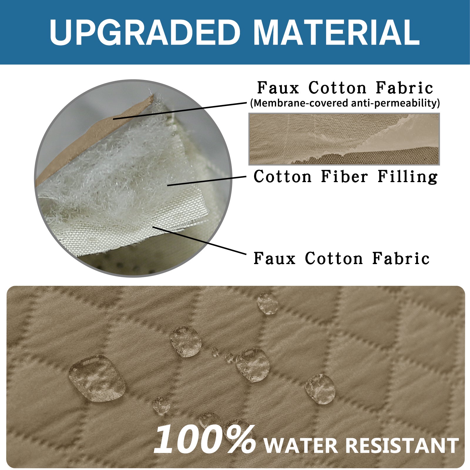 Copertura per divano impermeabile YSTYLE per 3 posti con braccioli, antiscivolo