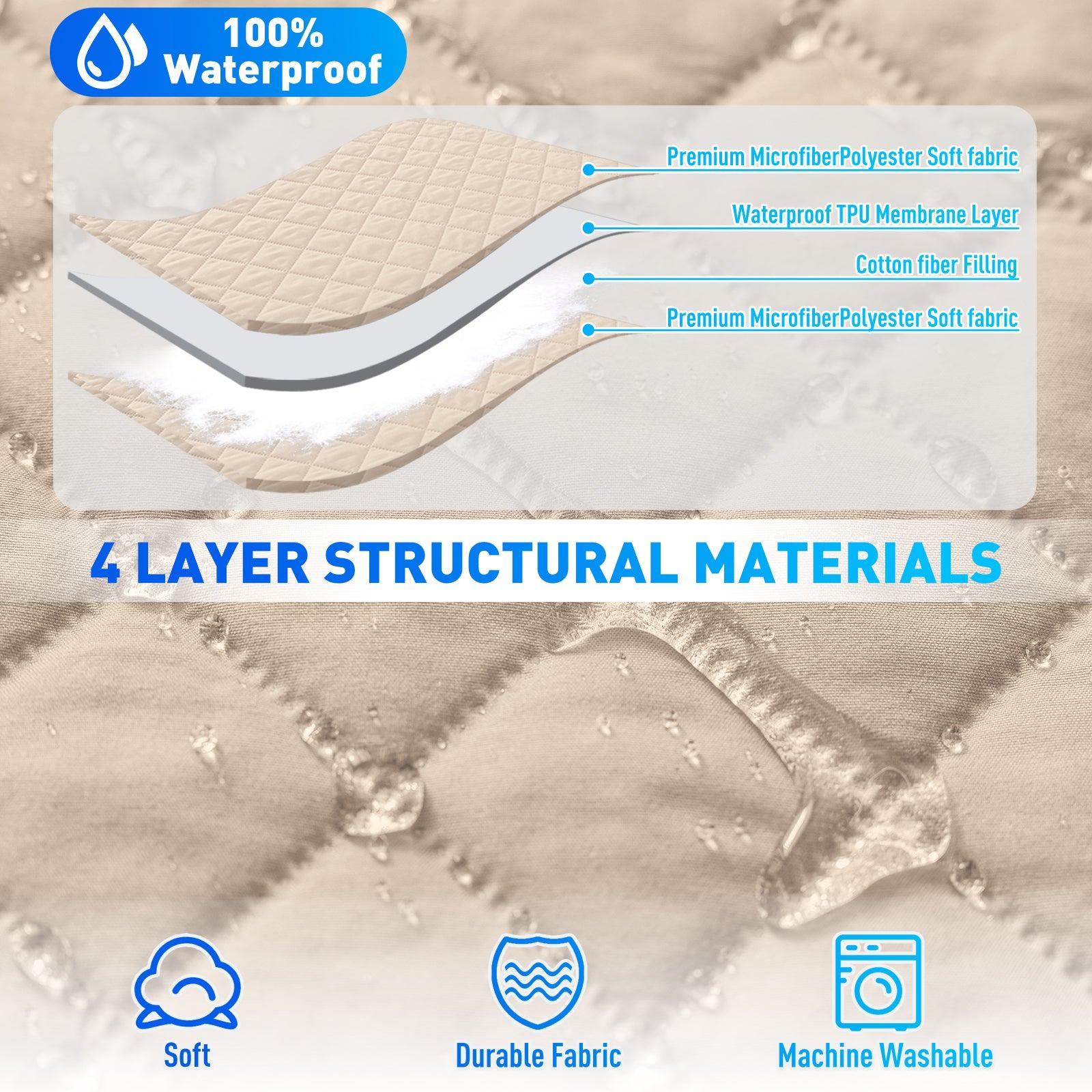 Ystyle Waterproof Recliner Chair Cover with Side Pockets Non Slip-YSTYLE